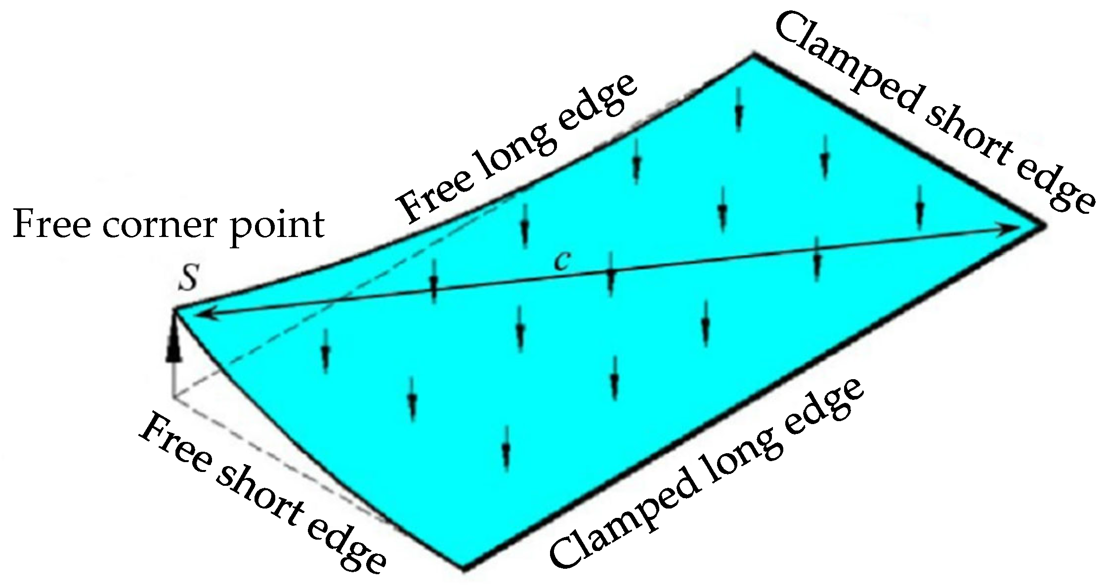 Materials 14 06914 g001