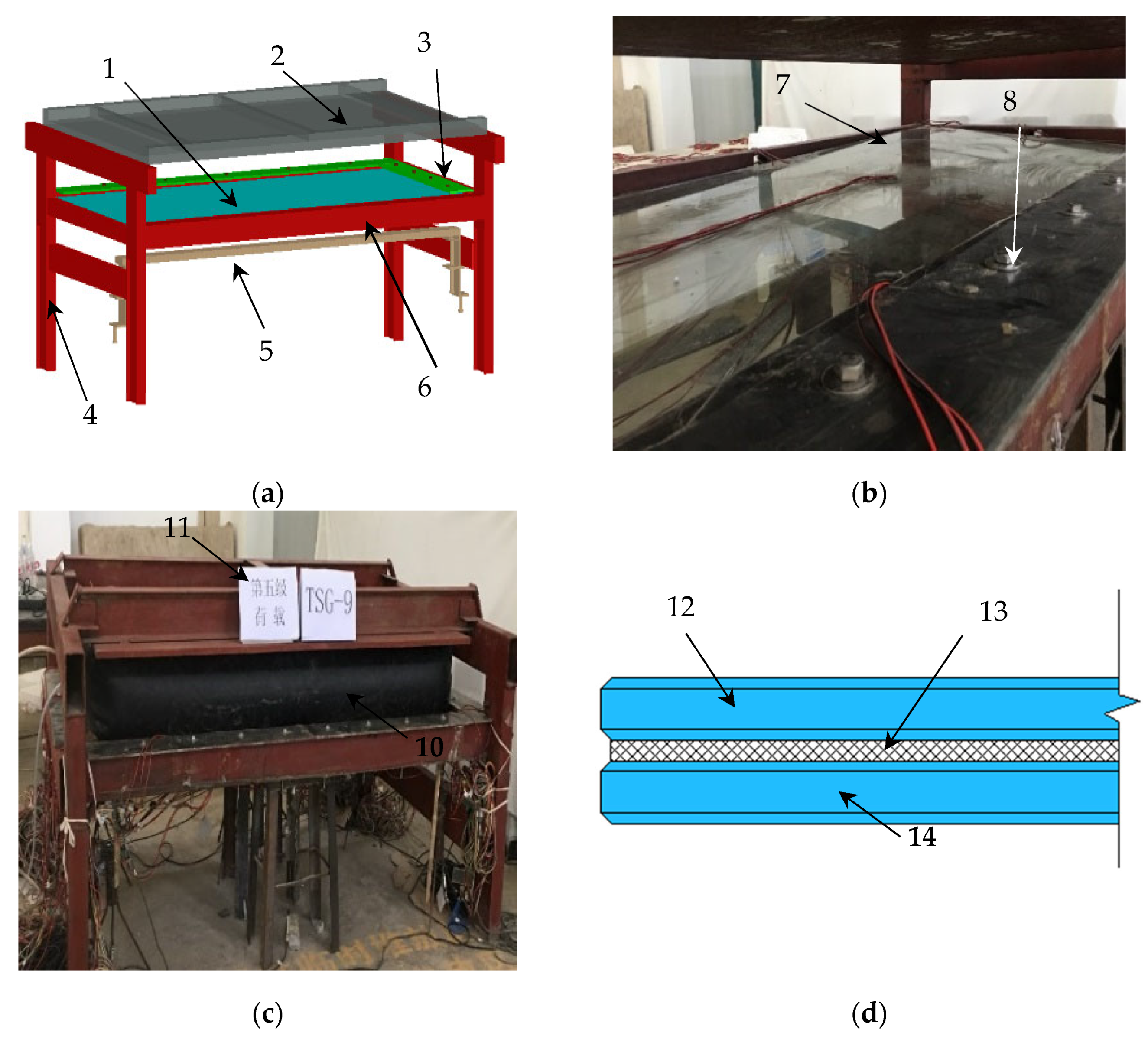 Materials 14 06914 g002