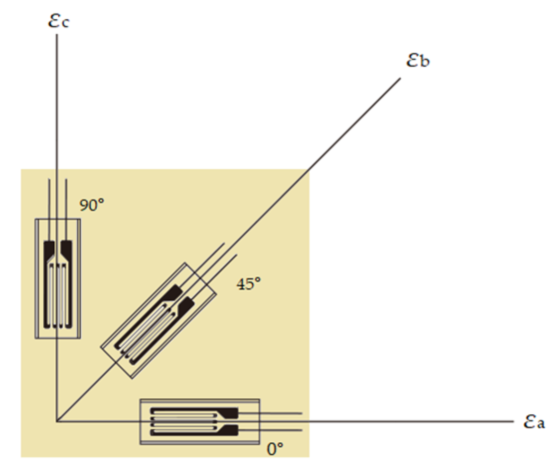 Materials 14 06914 g004
