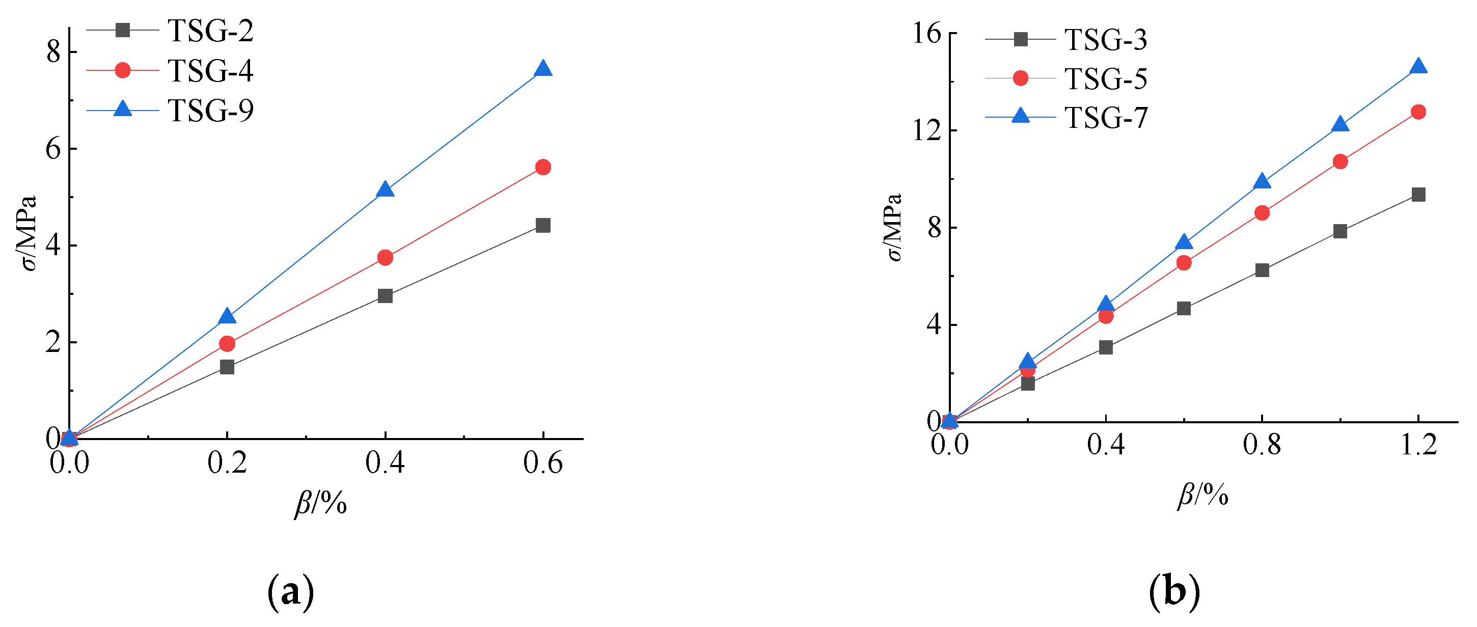 Materials 14 06914 g007
