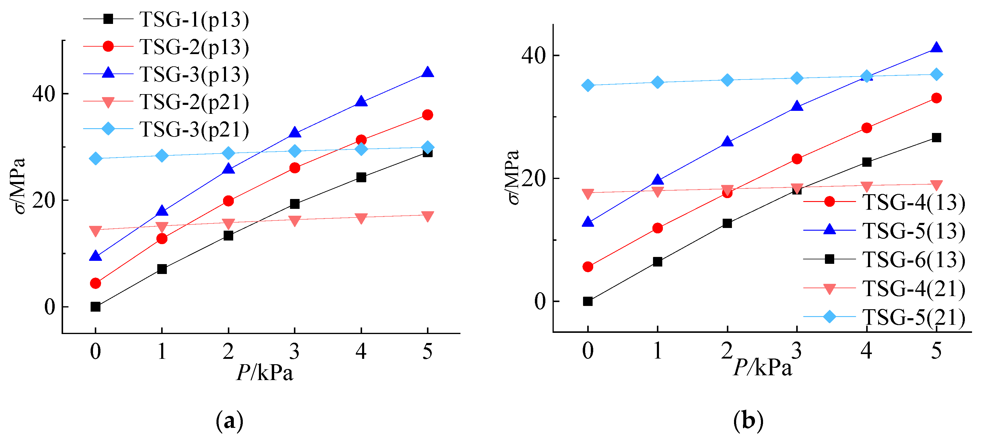 Materials 14 06914 g012a