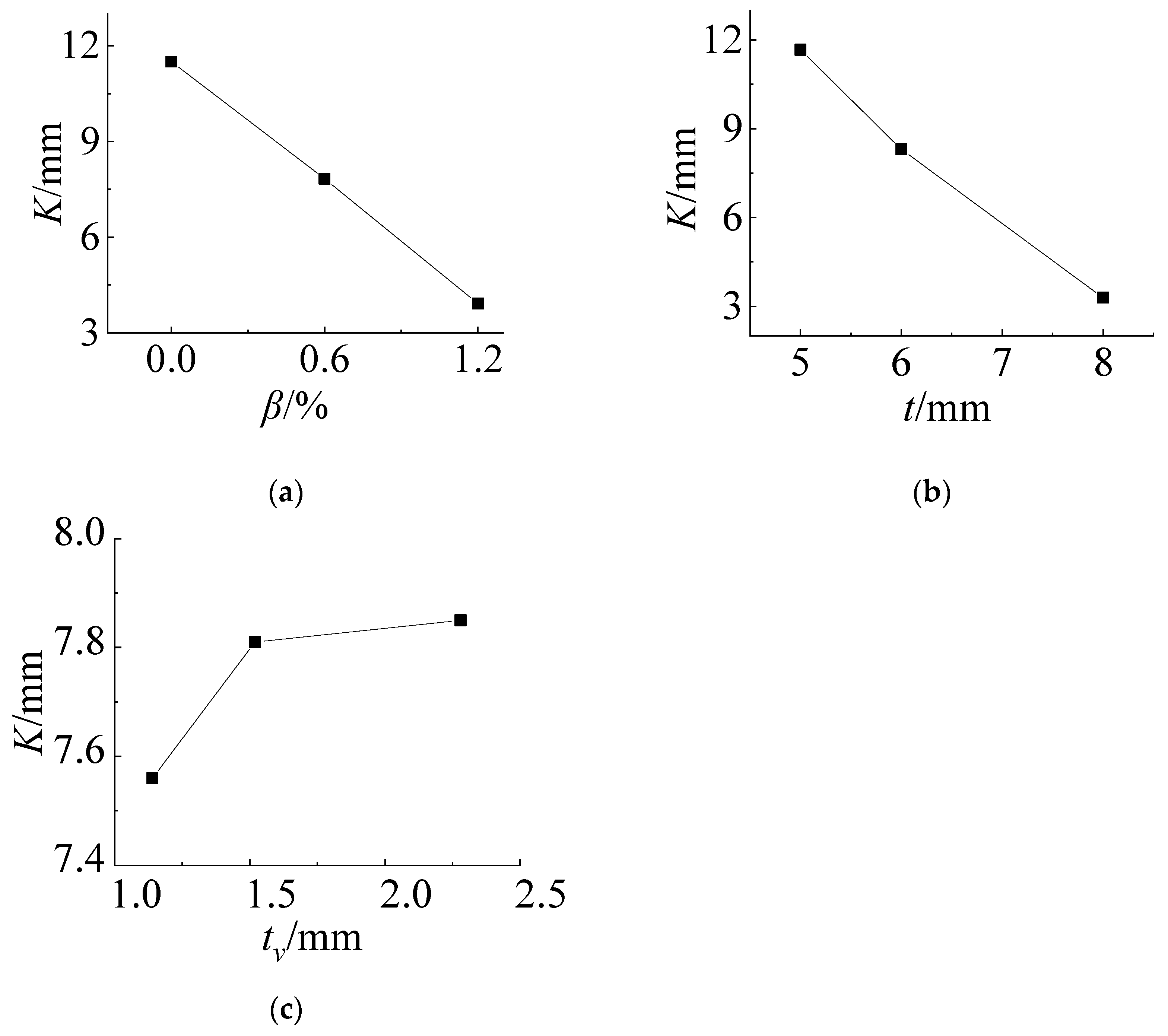 Materials 14 06914 g014