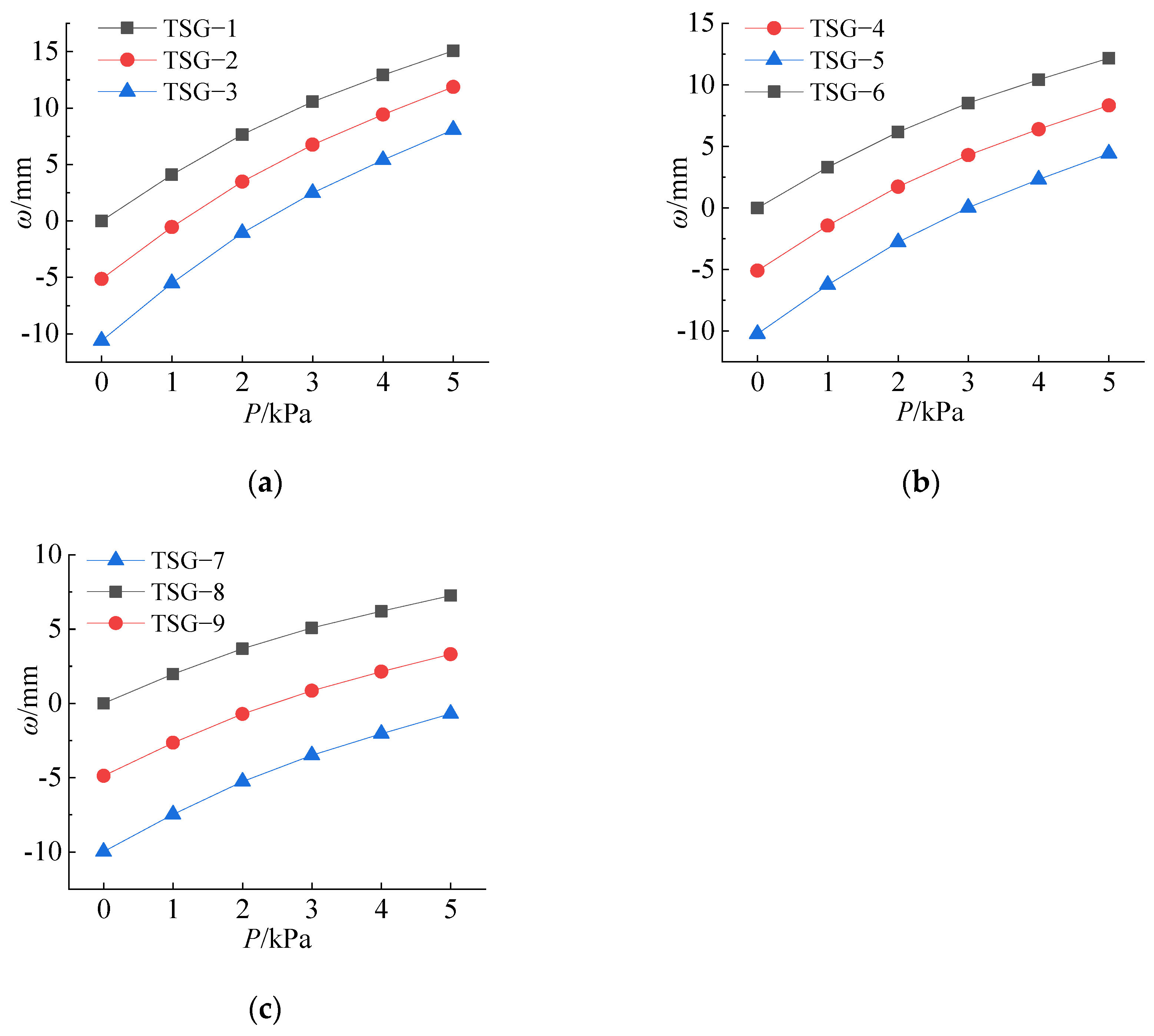 Materials 14 06914 g015