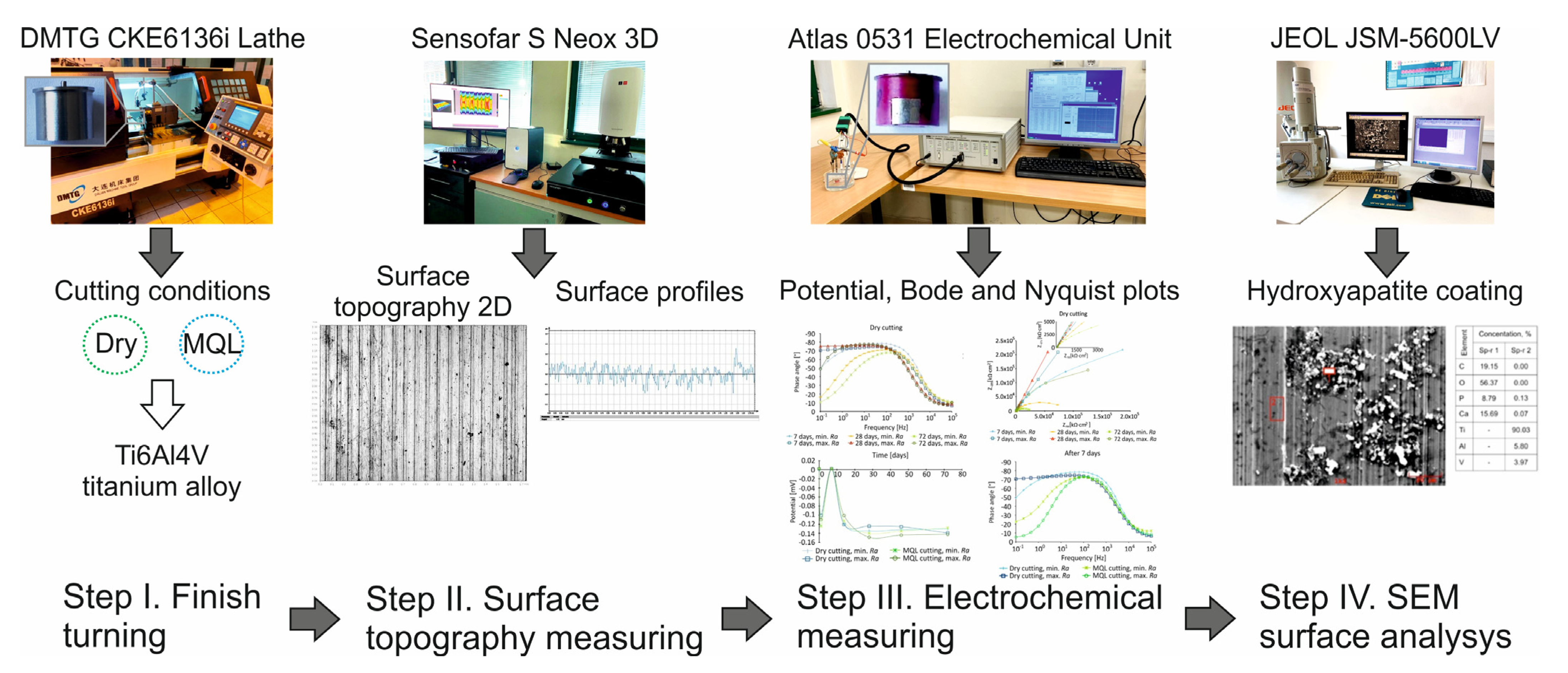 Materials 14 06917 g001
