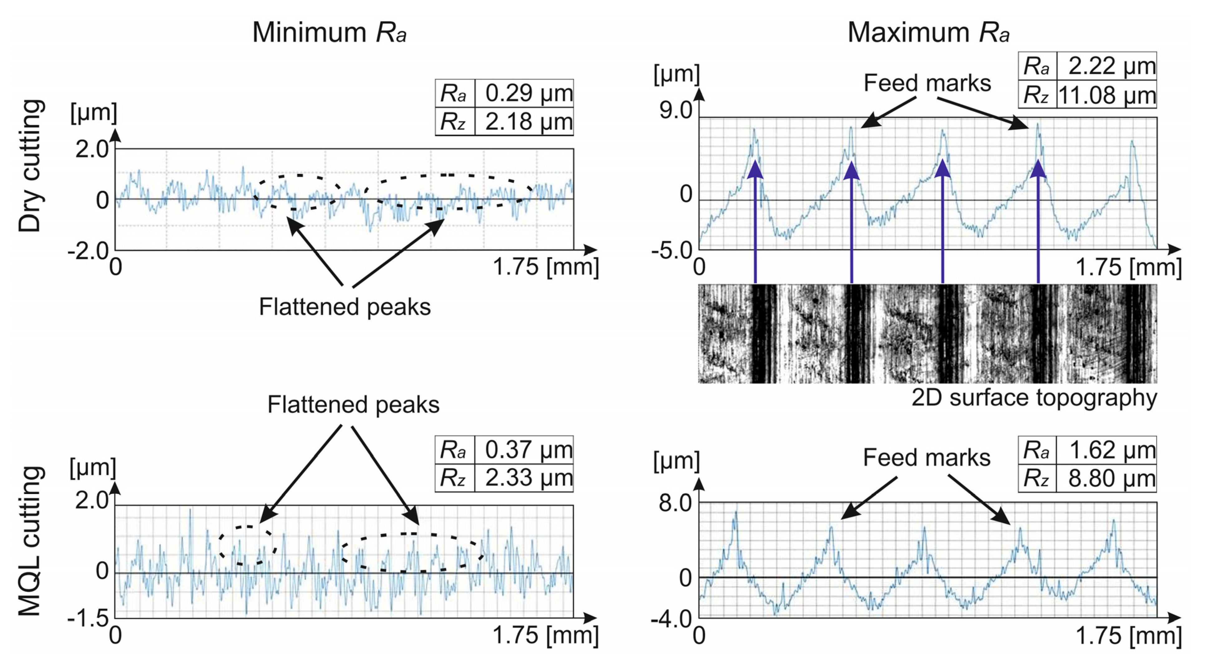Materials 14 06917 g002