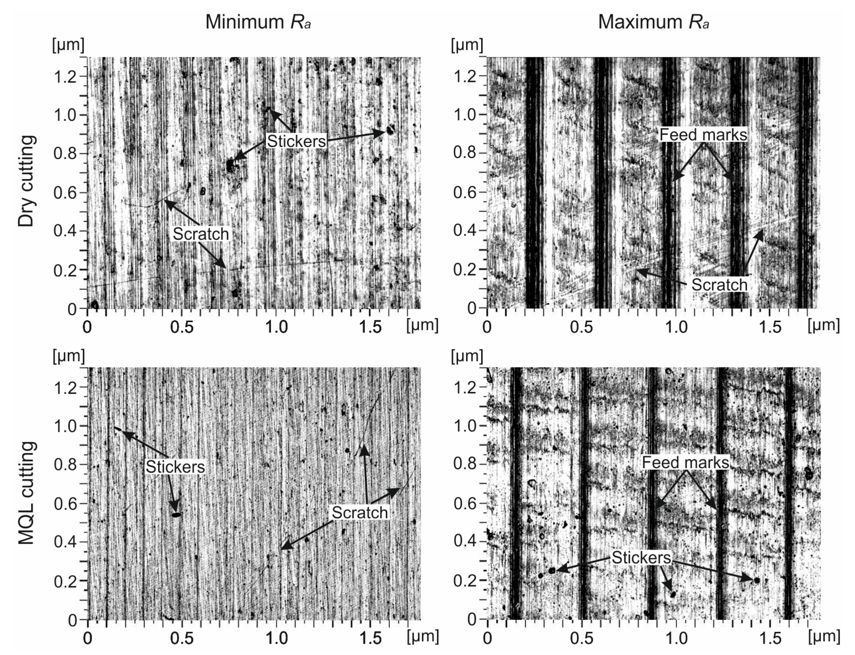 Materials 14 06917 g004