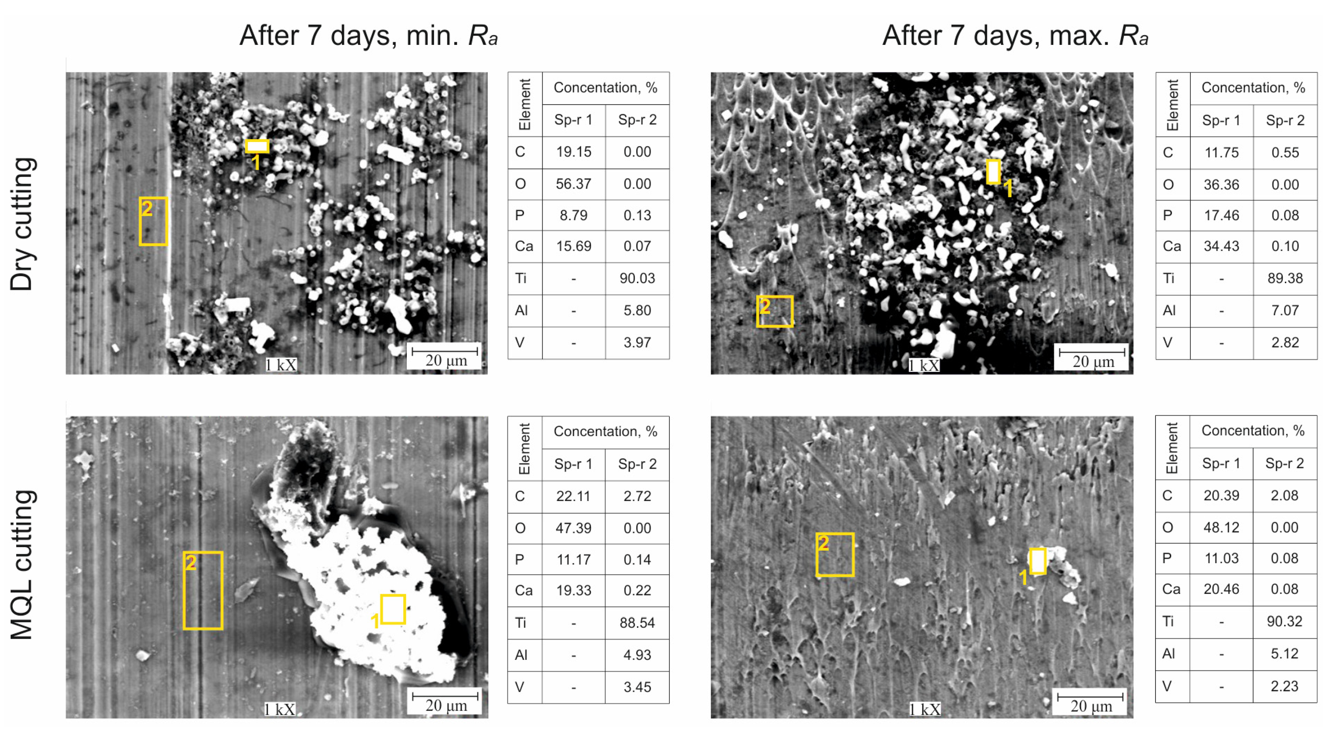Materials 14 06917 g005