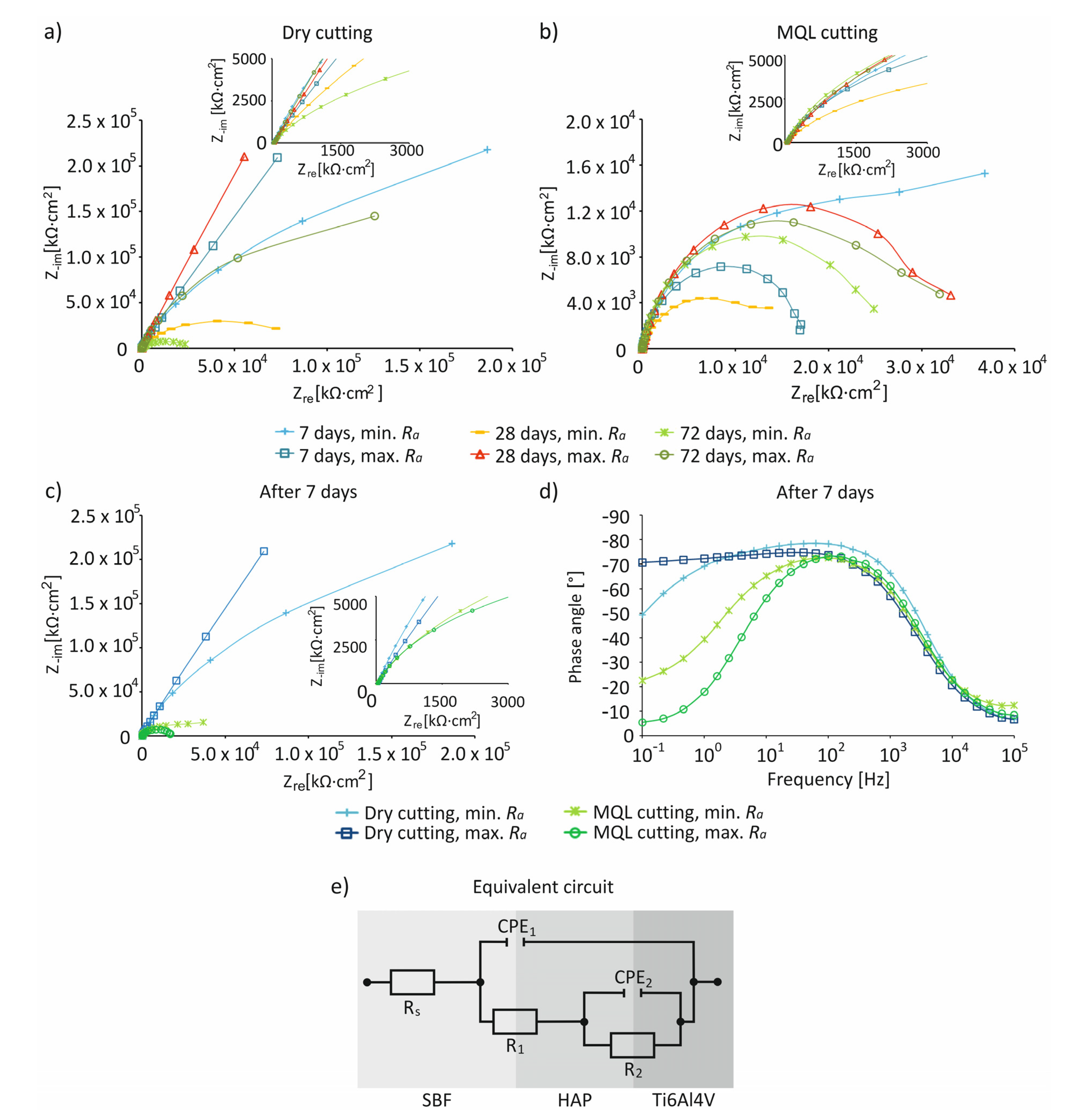 Materials 14 06917 g007