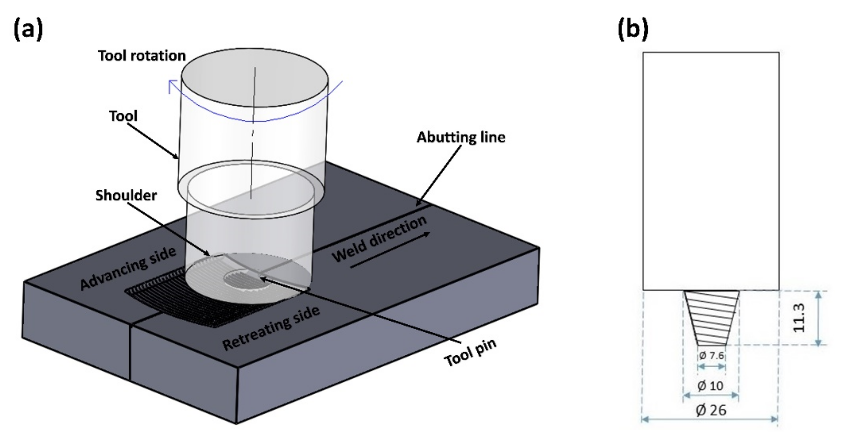 Materials 14 06924 g001