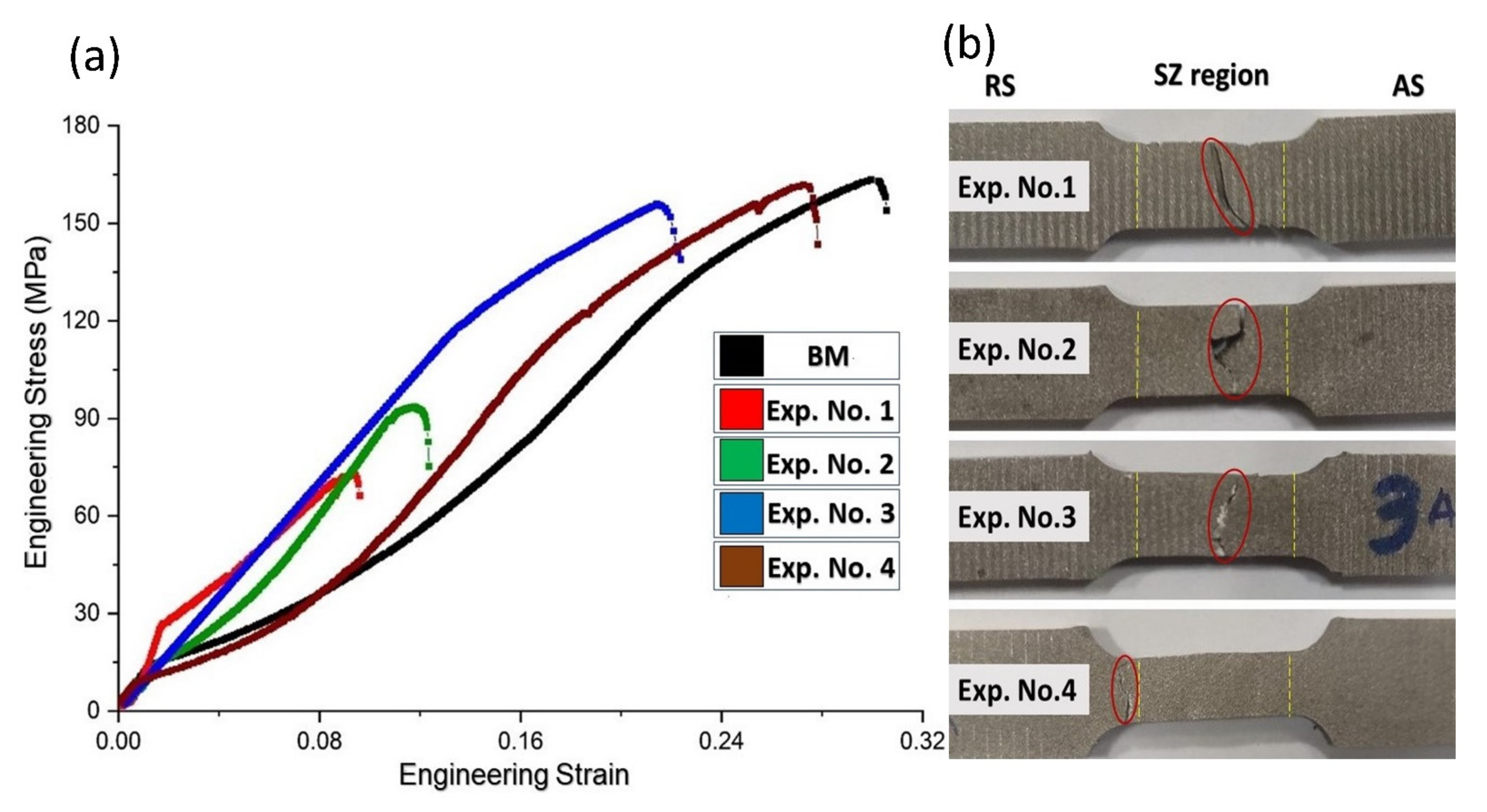 Materials 14 06924 g008