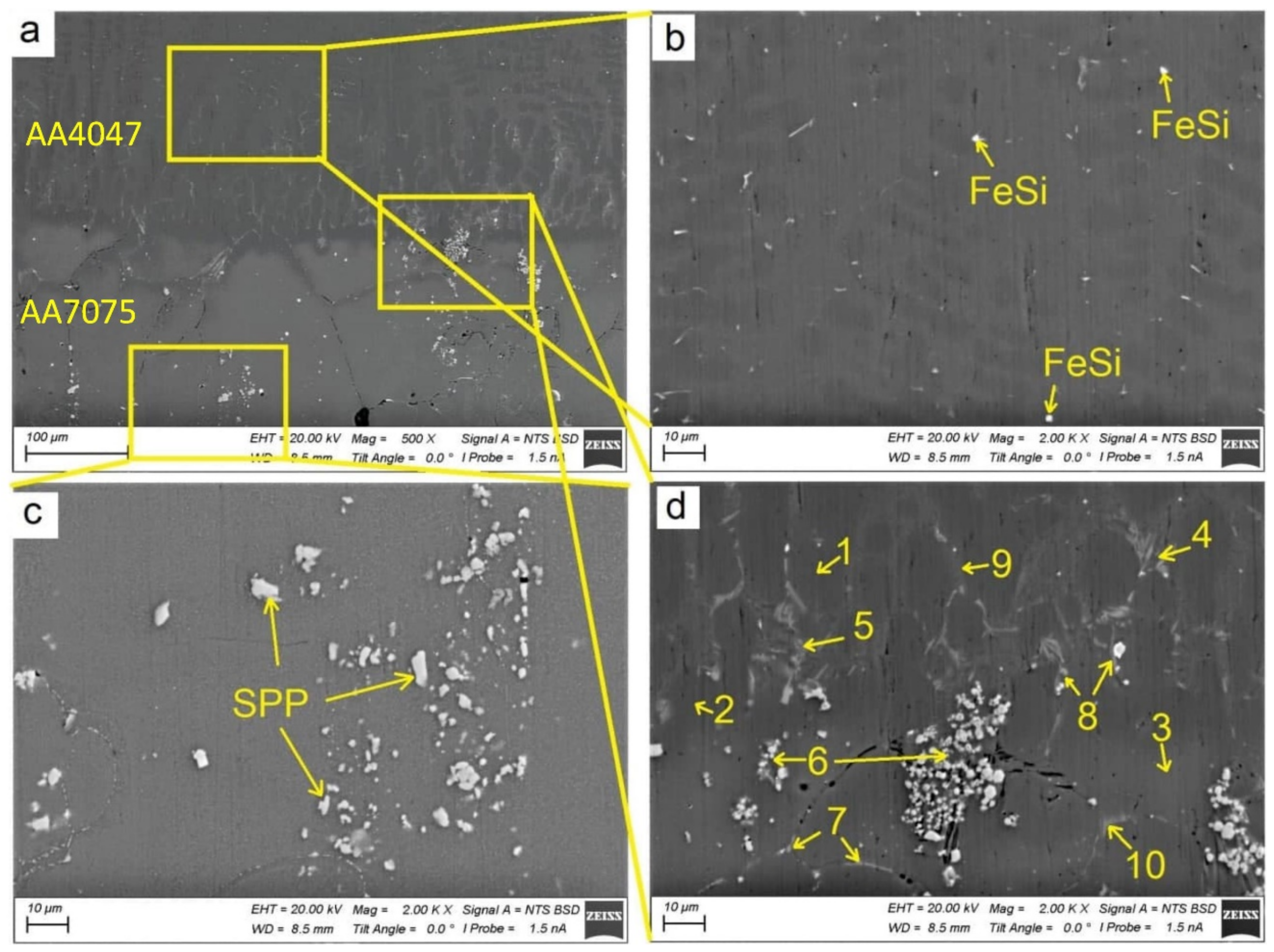 Materials 14 06931 g003