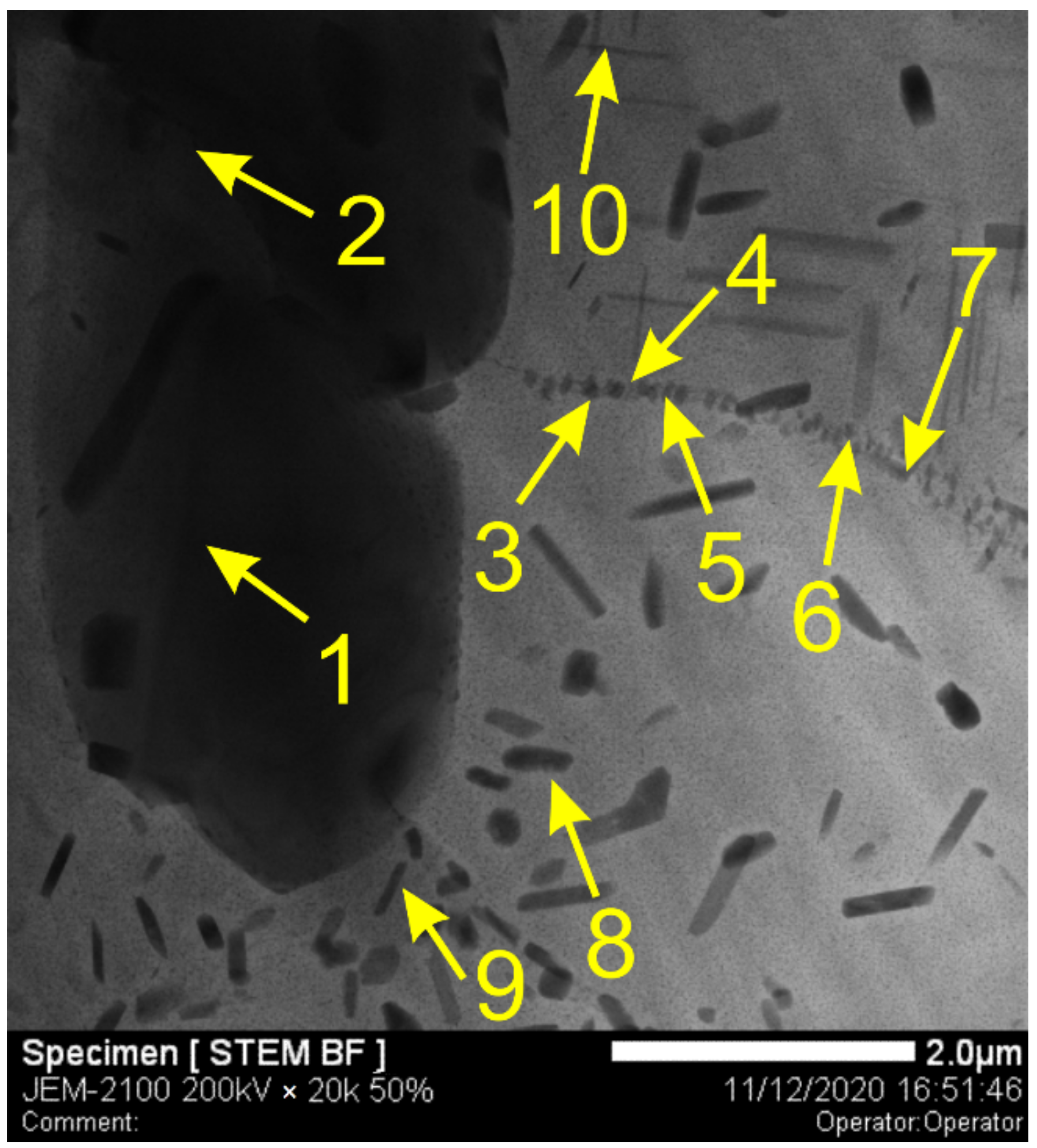 Materials 14 06931 g009