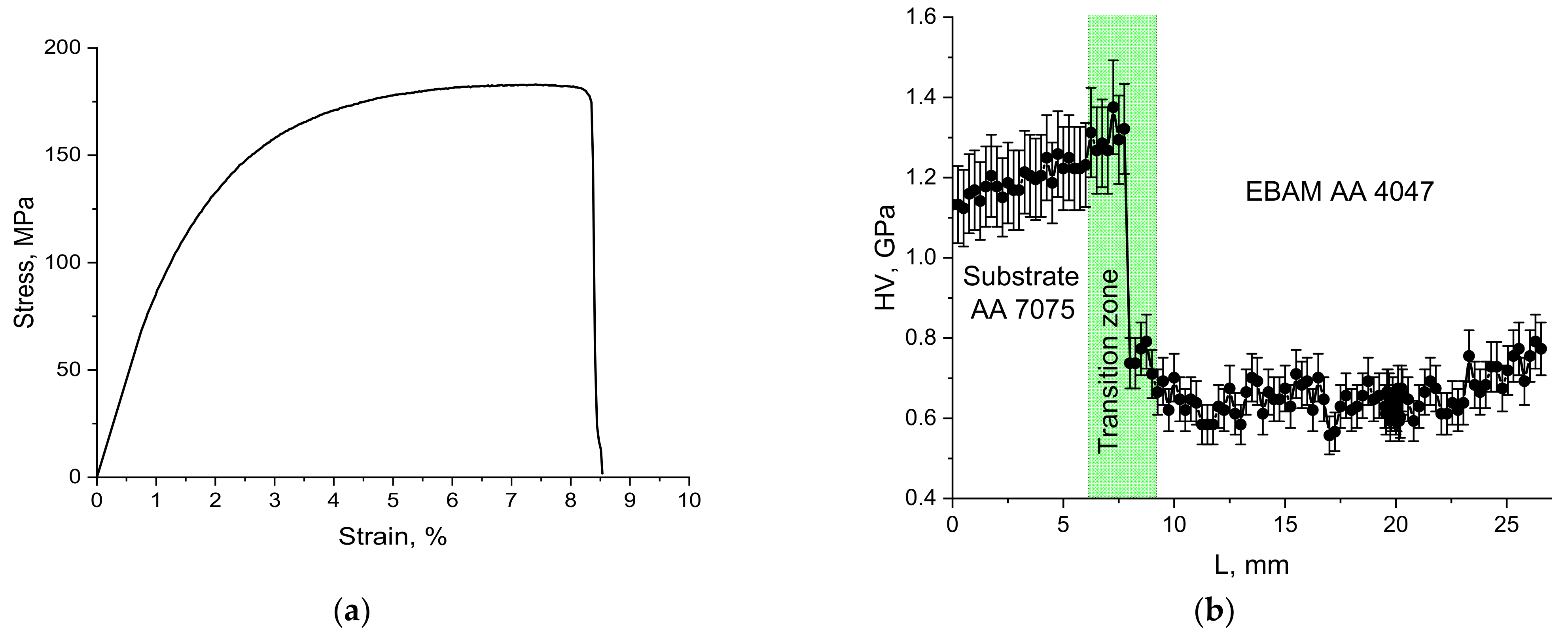 Materials 14 06931 g013