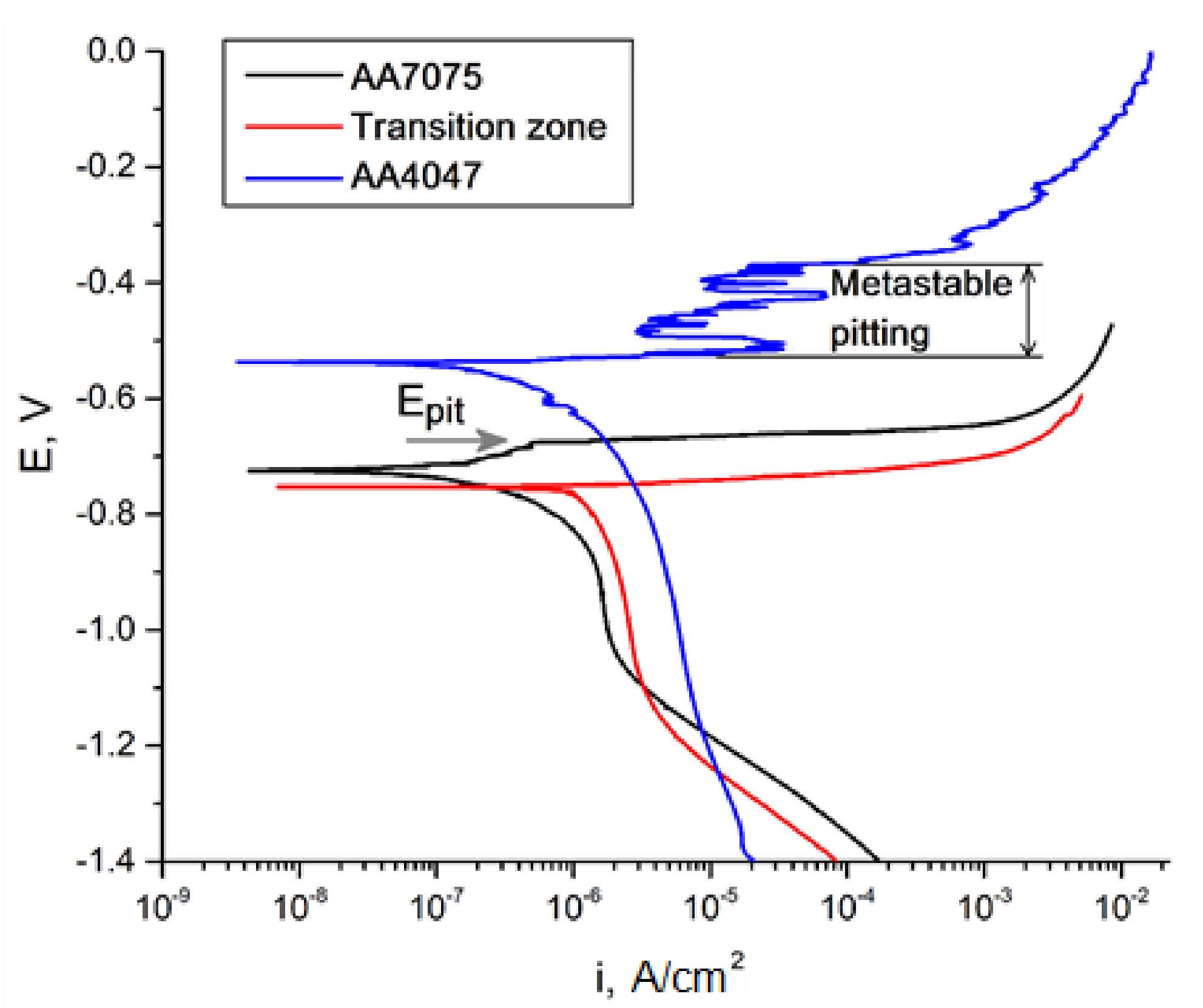 Materials 14 06931 g016