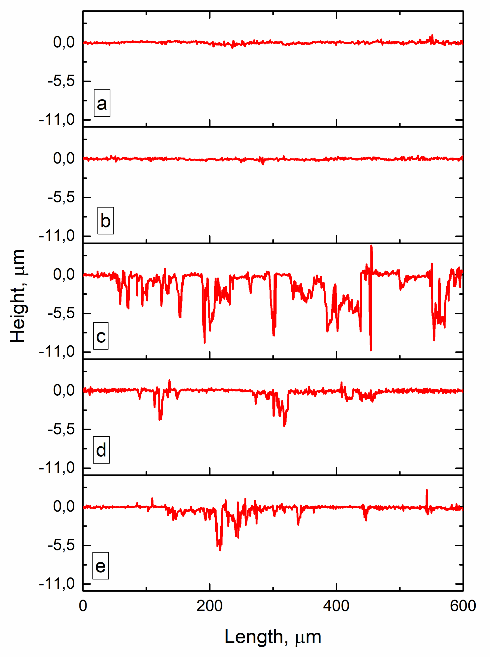 Materials 14 06931 g018