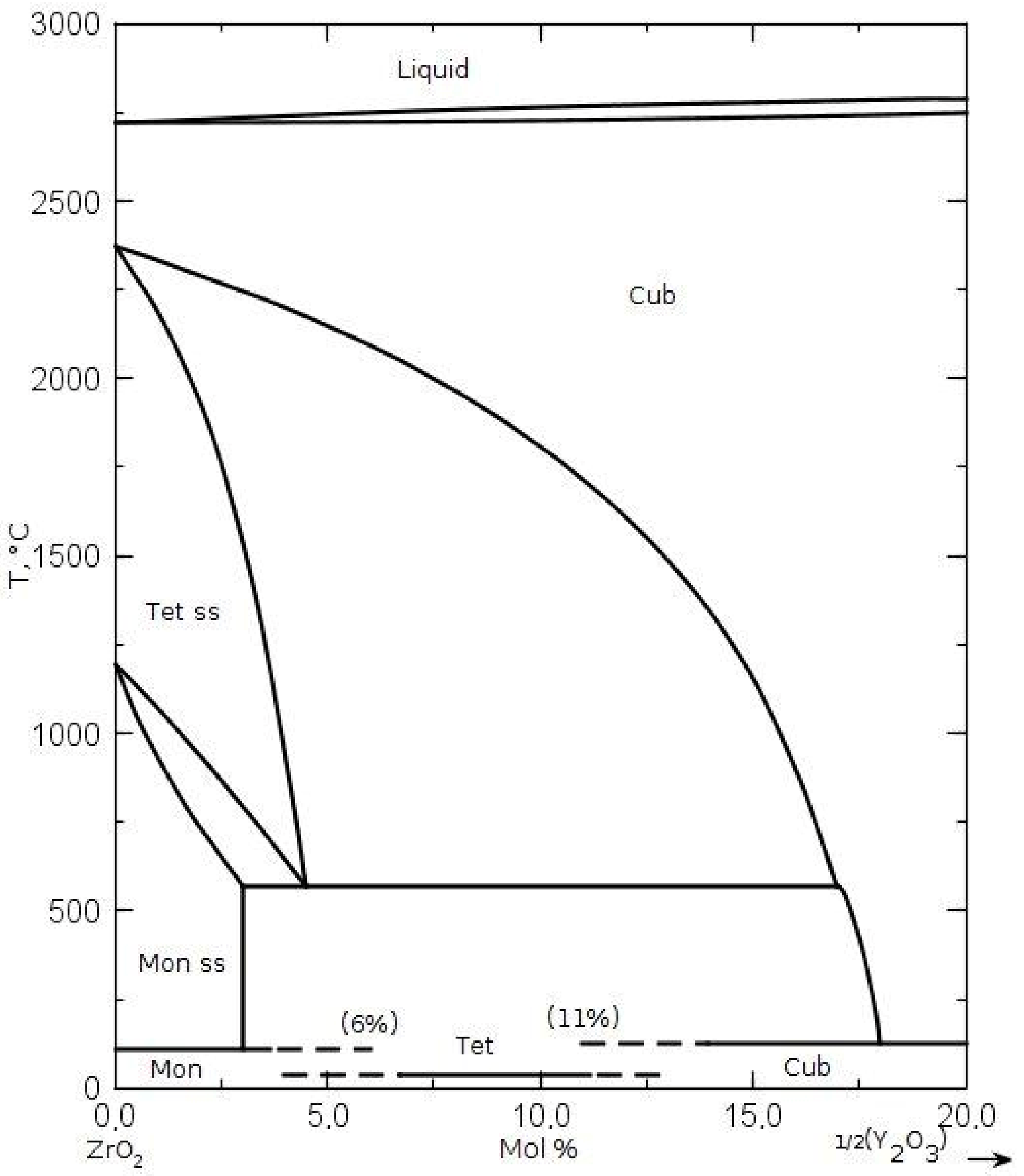 Materials 14 06937 g001 Materials 14 06937 g001