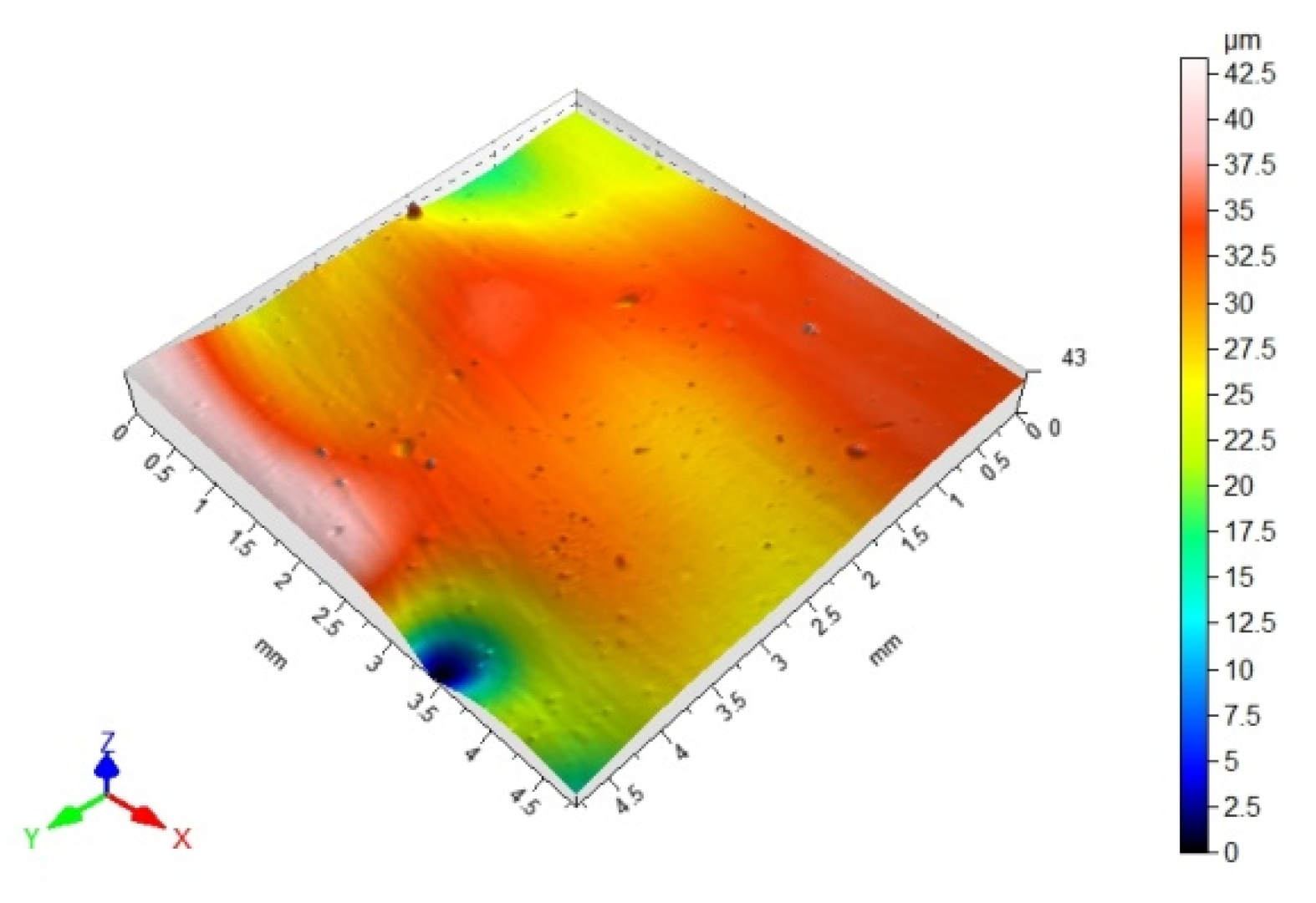 Materials 14 06938 i004