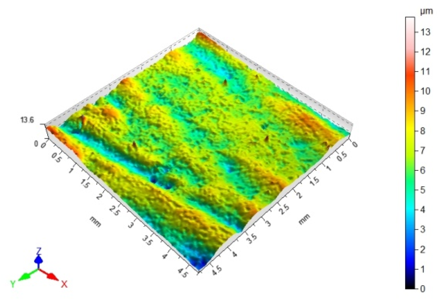 Materials 14 06938 i005