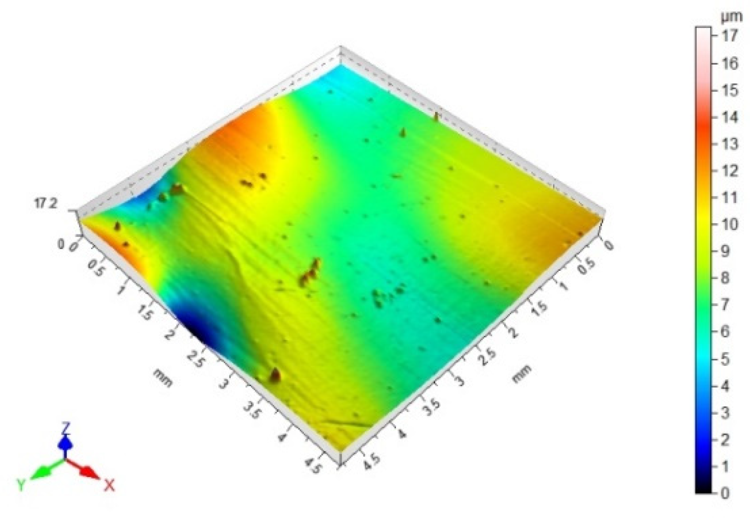 Materials 14 06938 i007