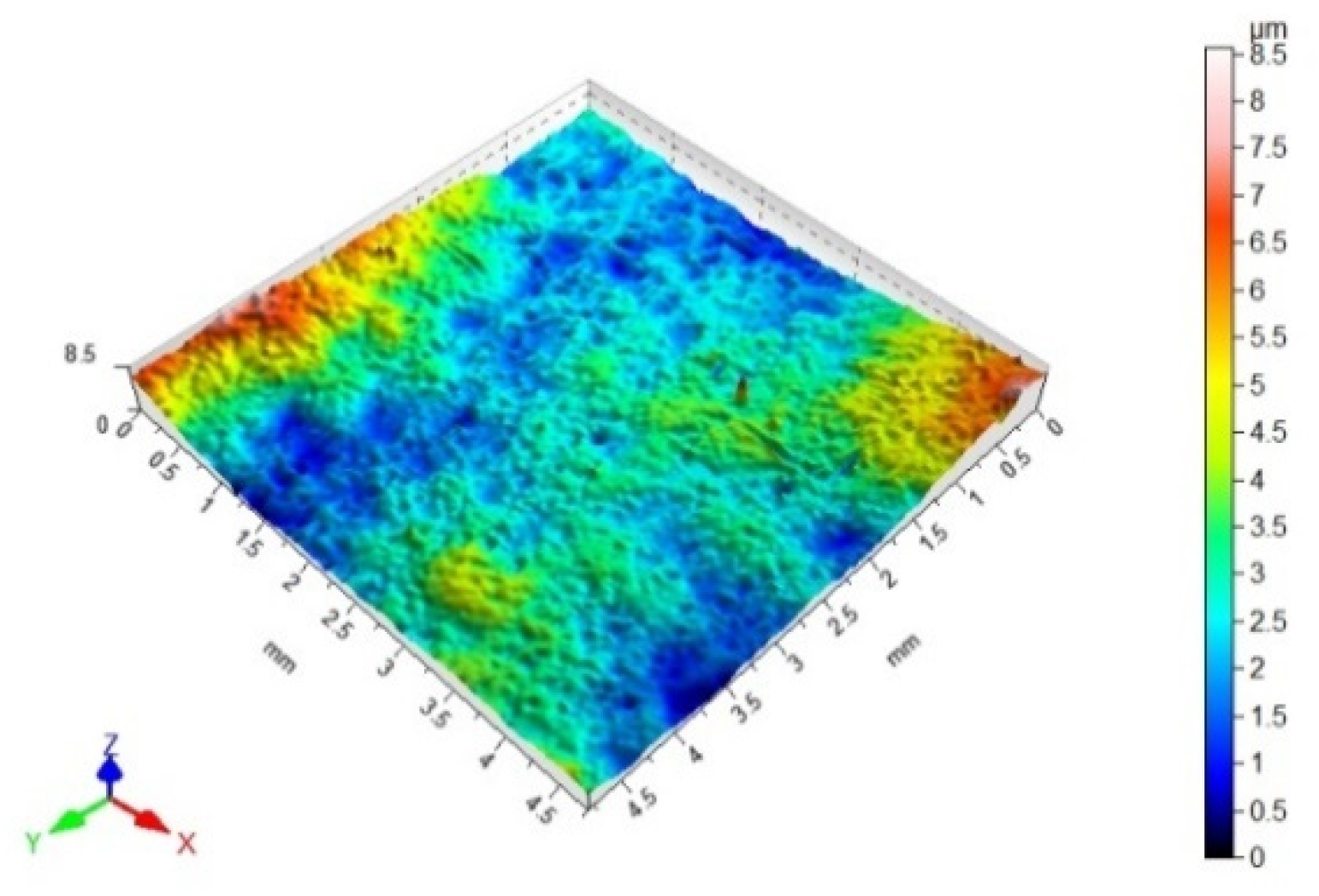 Materials 14 06938 i008