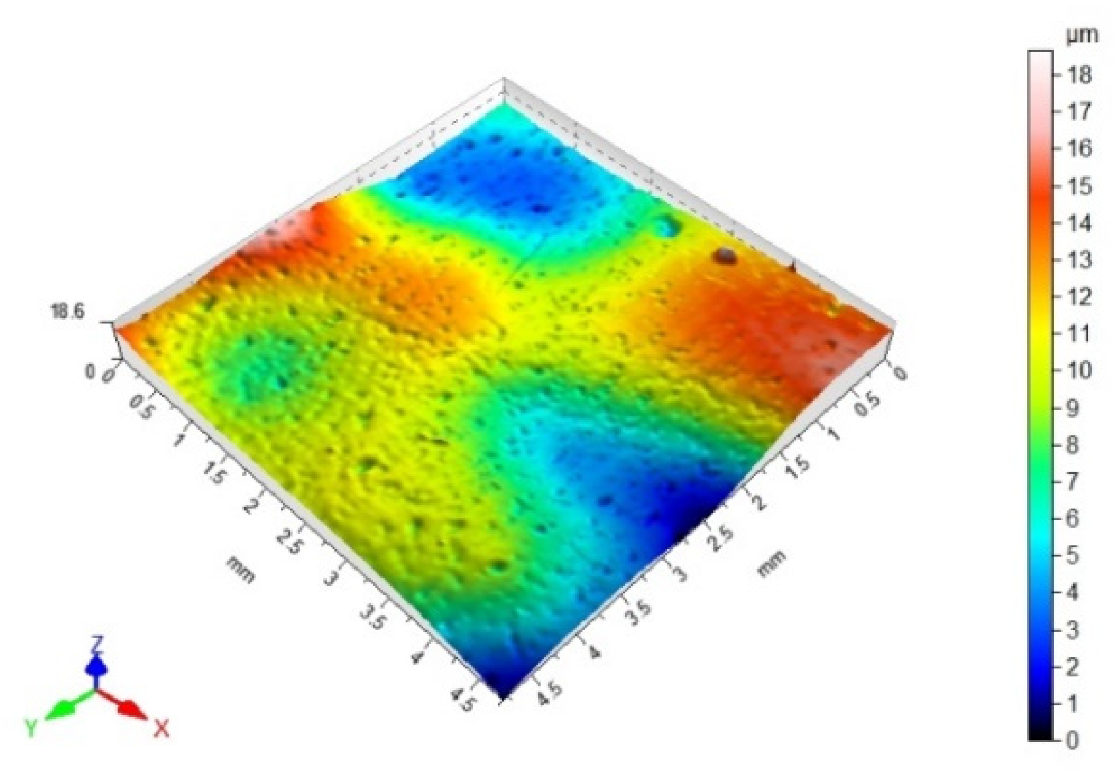 Materials 14 06938 i009