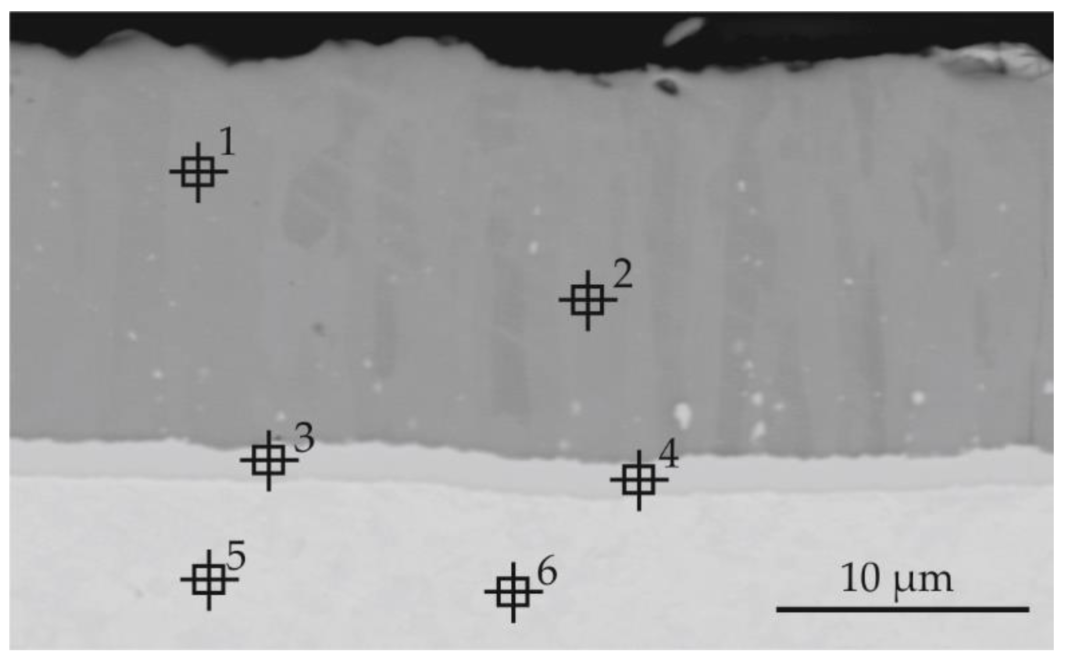 Materials 14 06940 g006 Materials 14 06940 g006