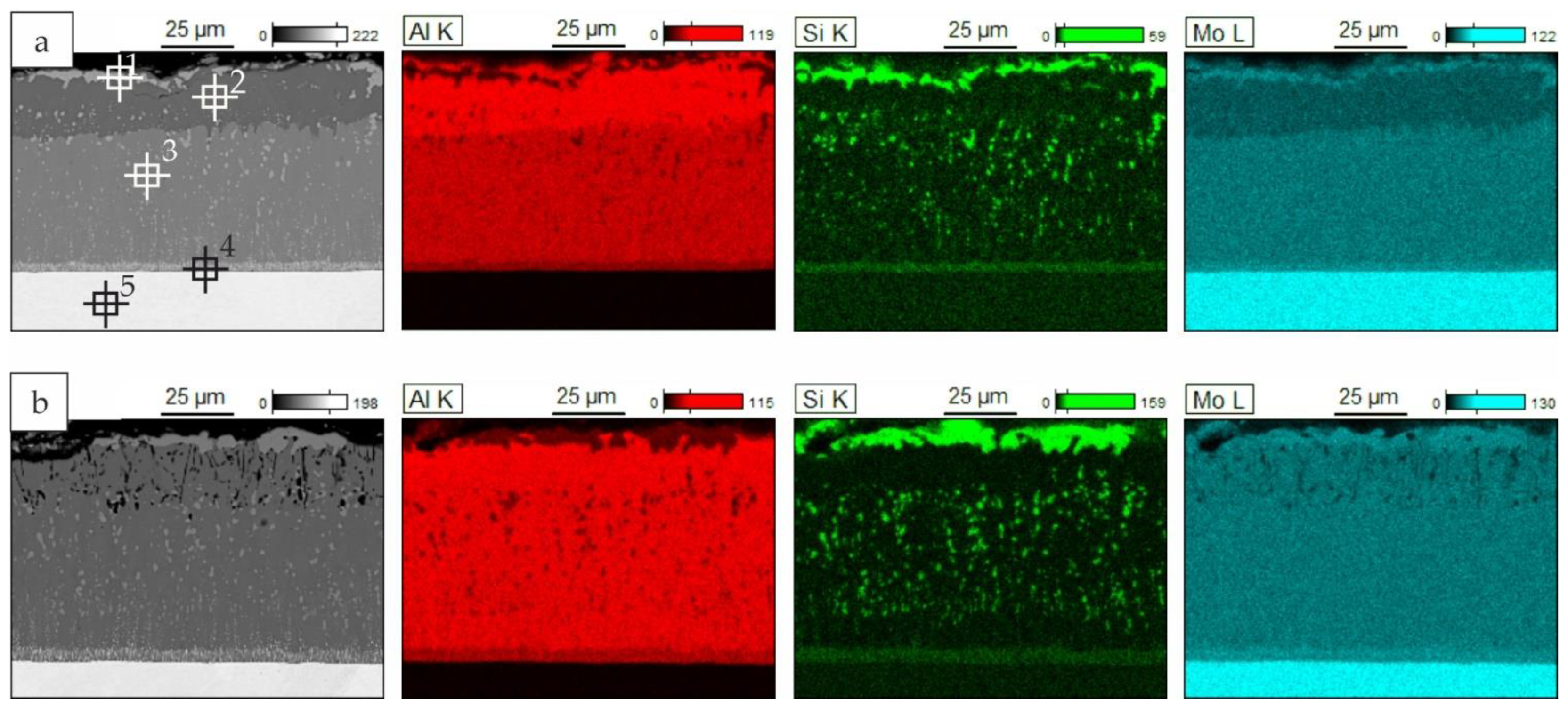 Materials 14 06940 g008 Materials 14 06940 g008