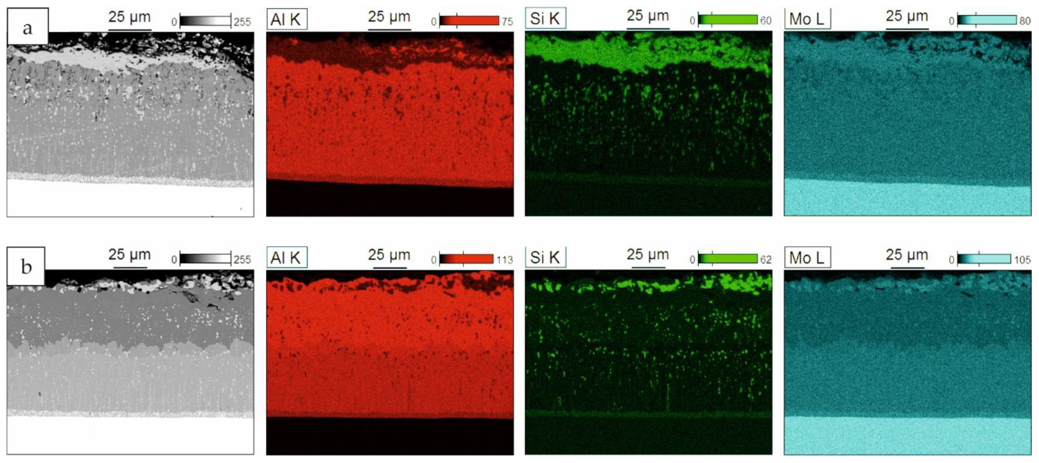 Materials 14 06940 g009 Materials 14 06940 g009
