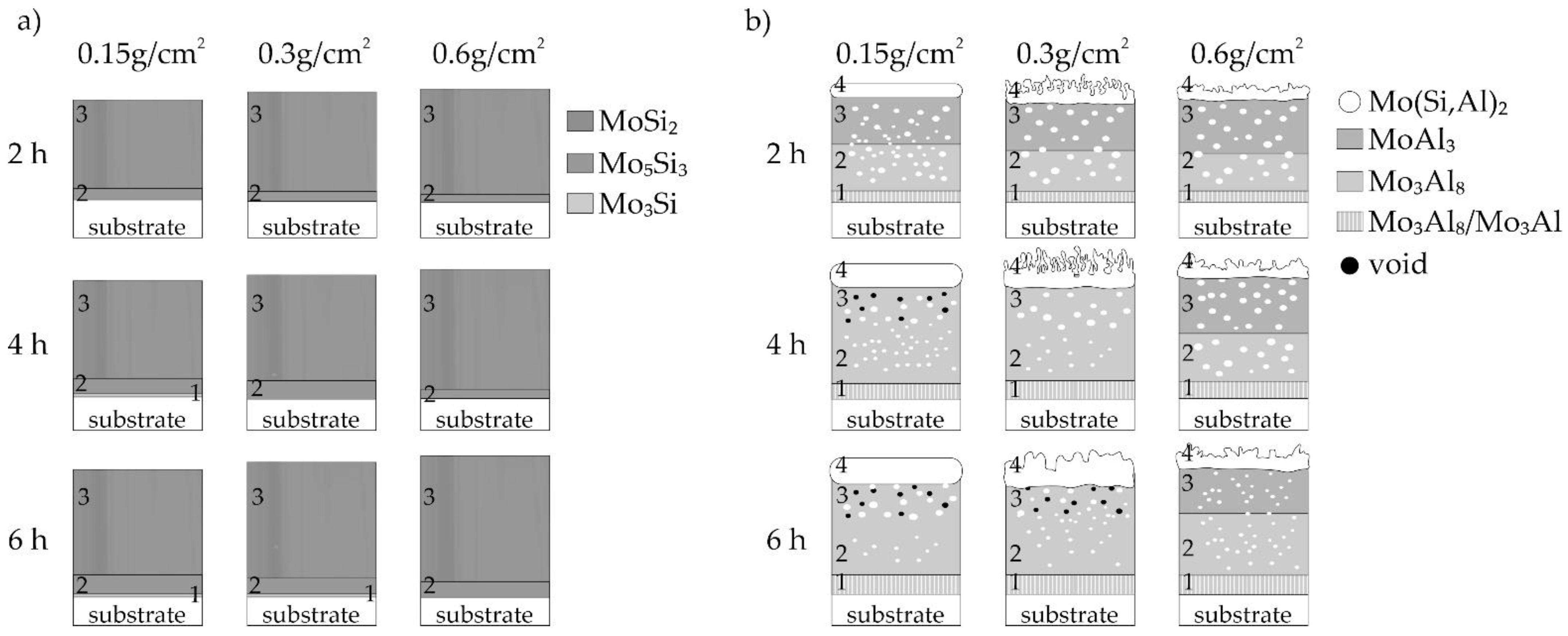 Materials 14 06940 g012 Materials 14 06940 g012