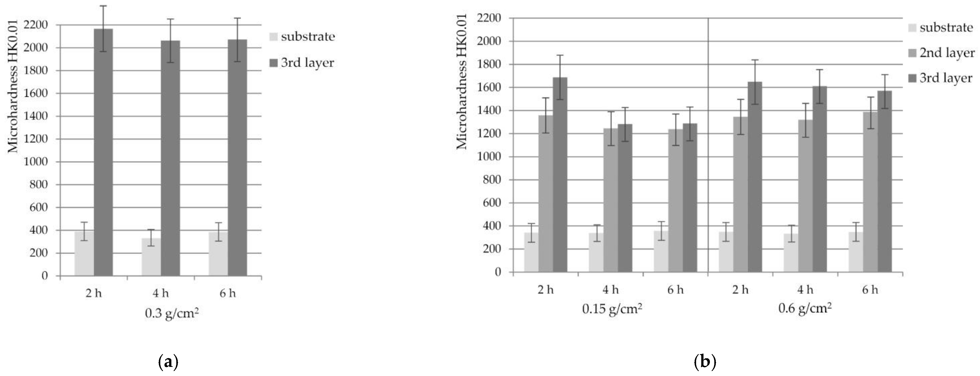 Materials 14 06940 g014 Materials 14 06940 g014