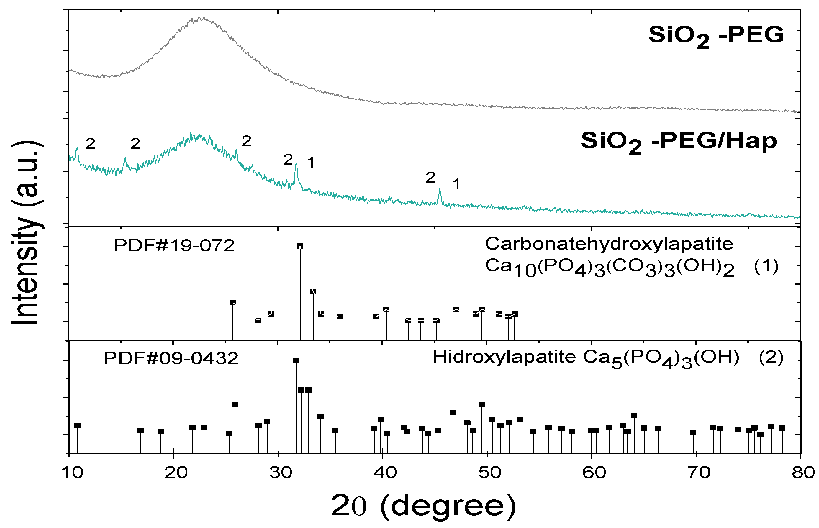 Materials 14 06941 g005