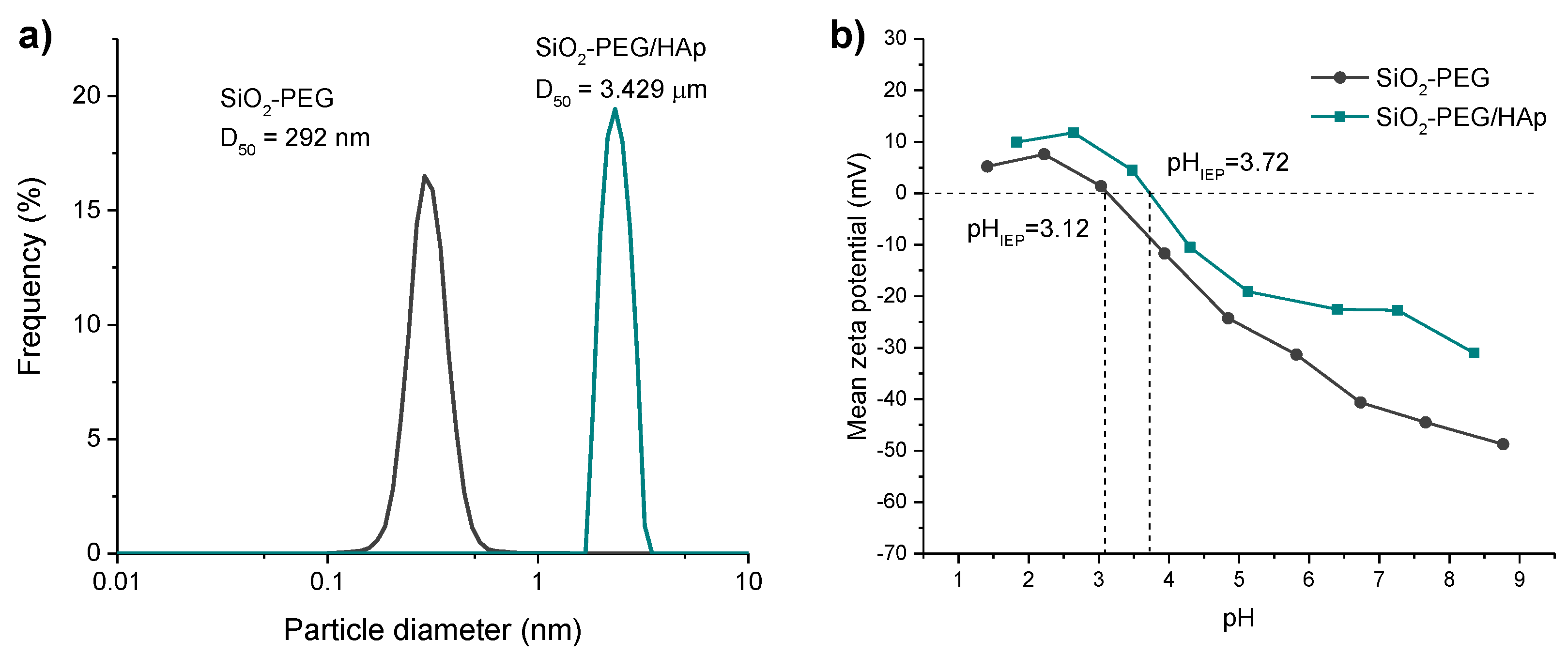 Materials 14 06941 g007