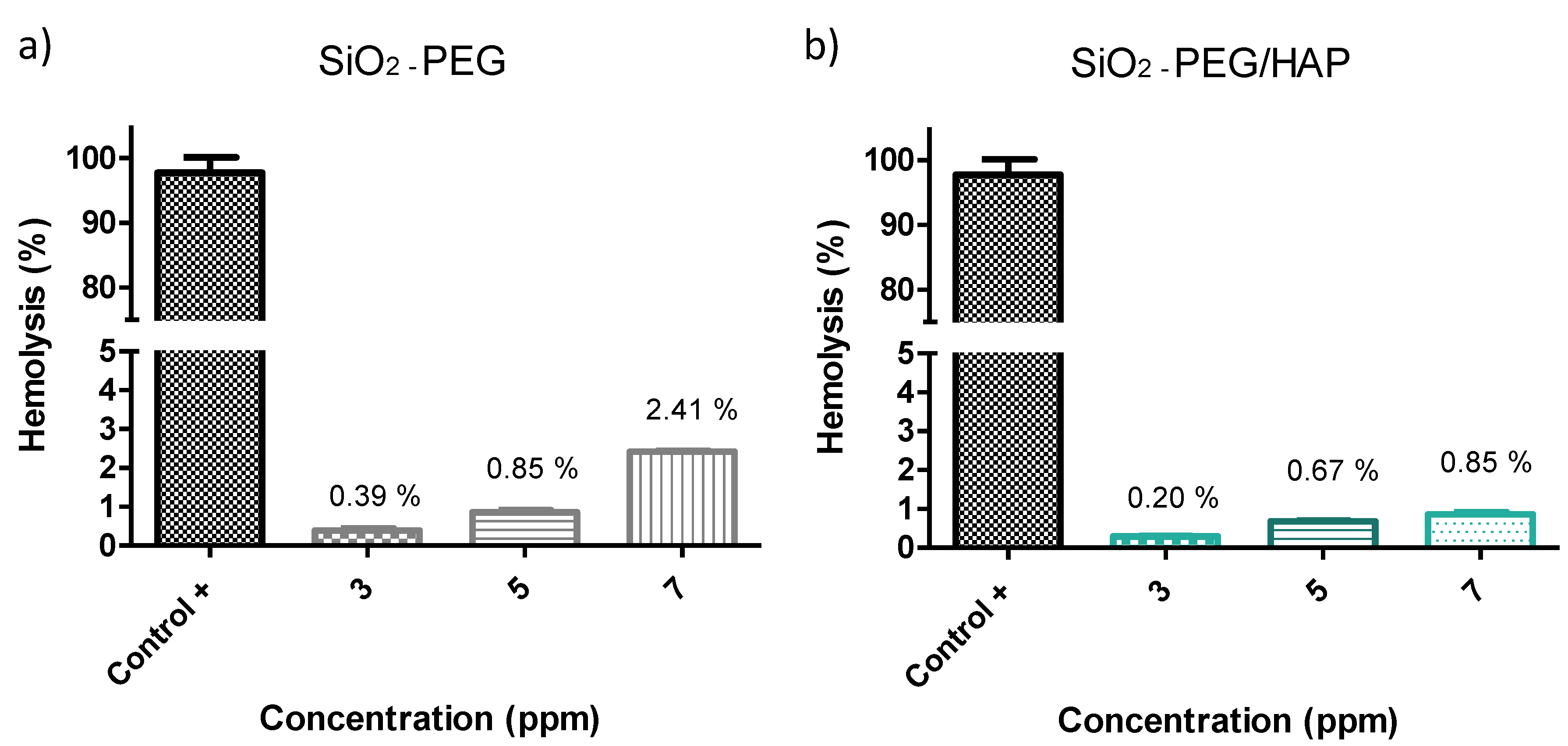 Materials 14 06941 g009