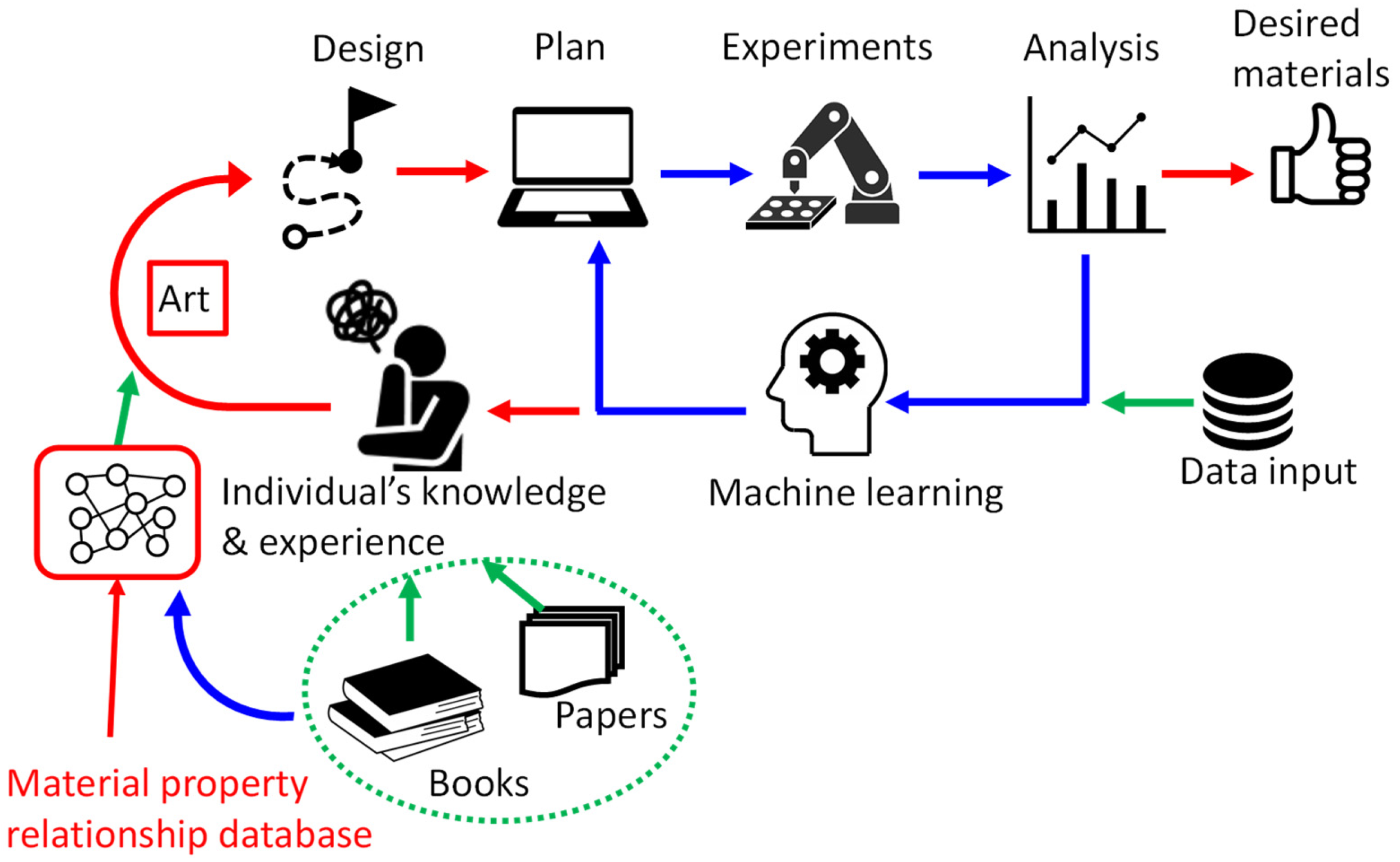 Materials 14 06946 g001