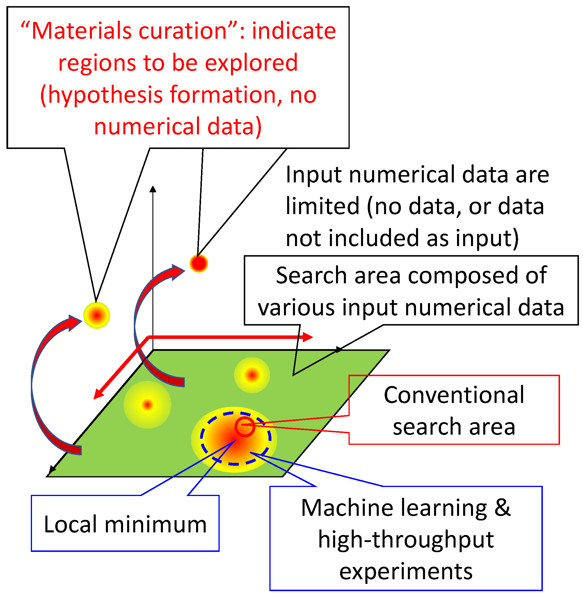 Materials 14 06946 g002