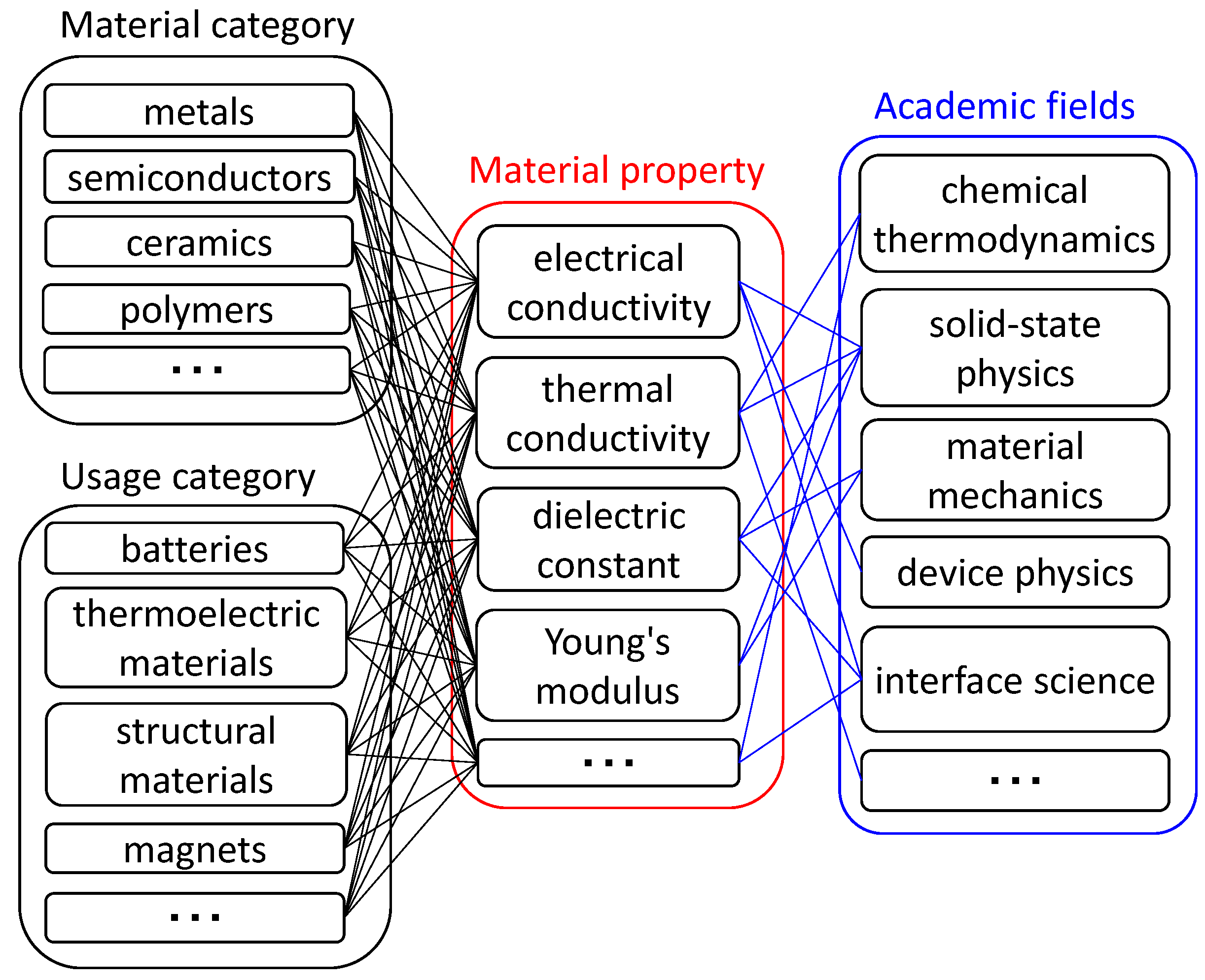 Materials 14 06946 g003