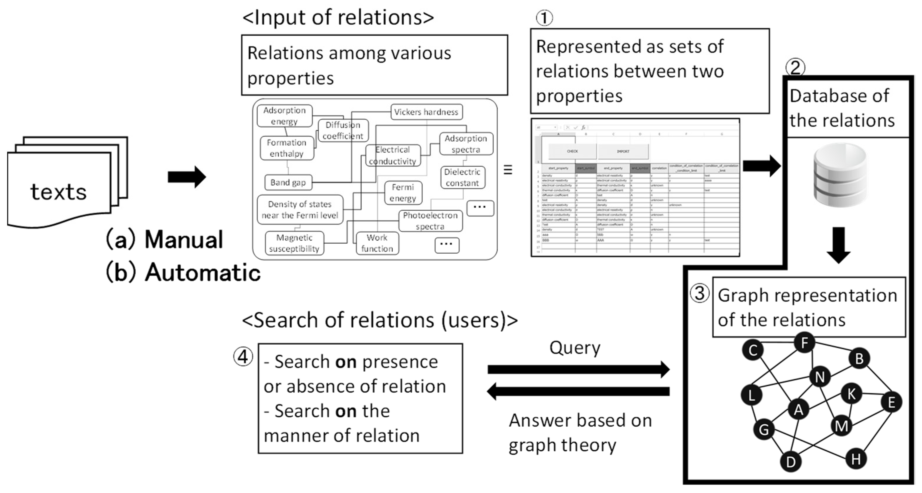 Materials 14 06946 g007