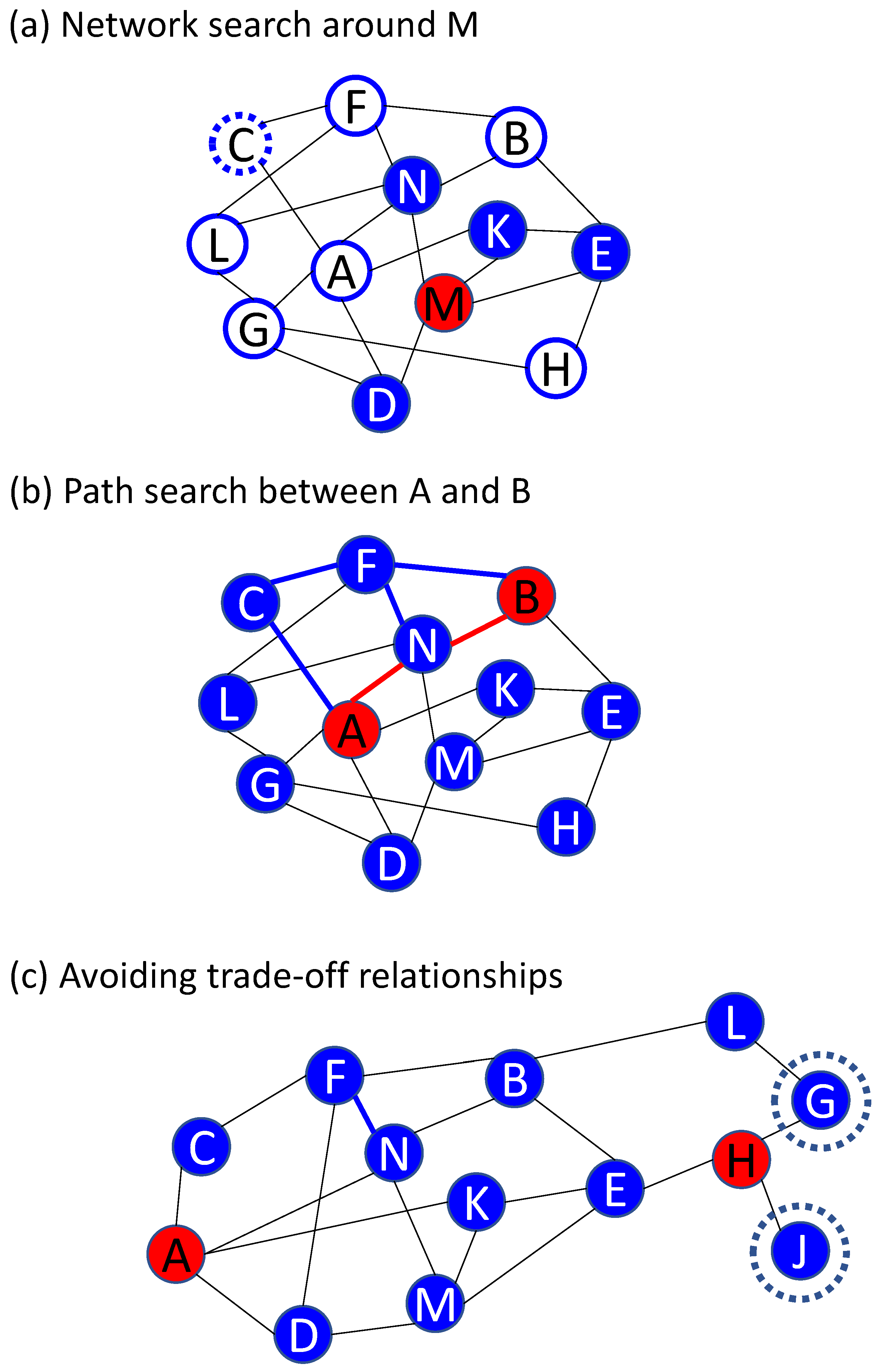 Materials 14 06946 g009