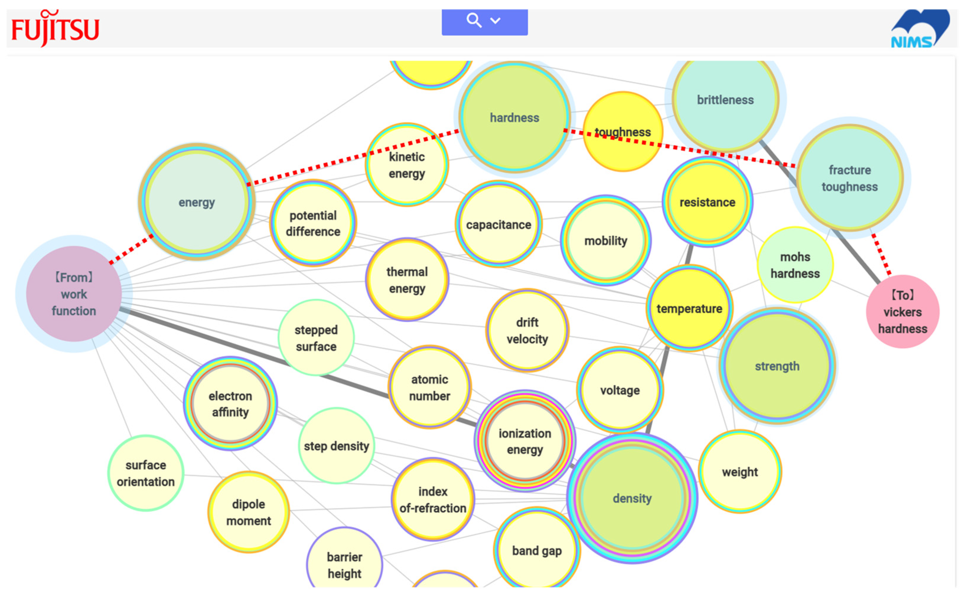 Materials 14 06946 g010