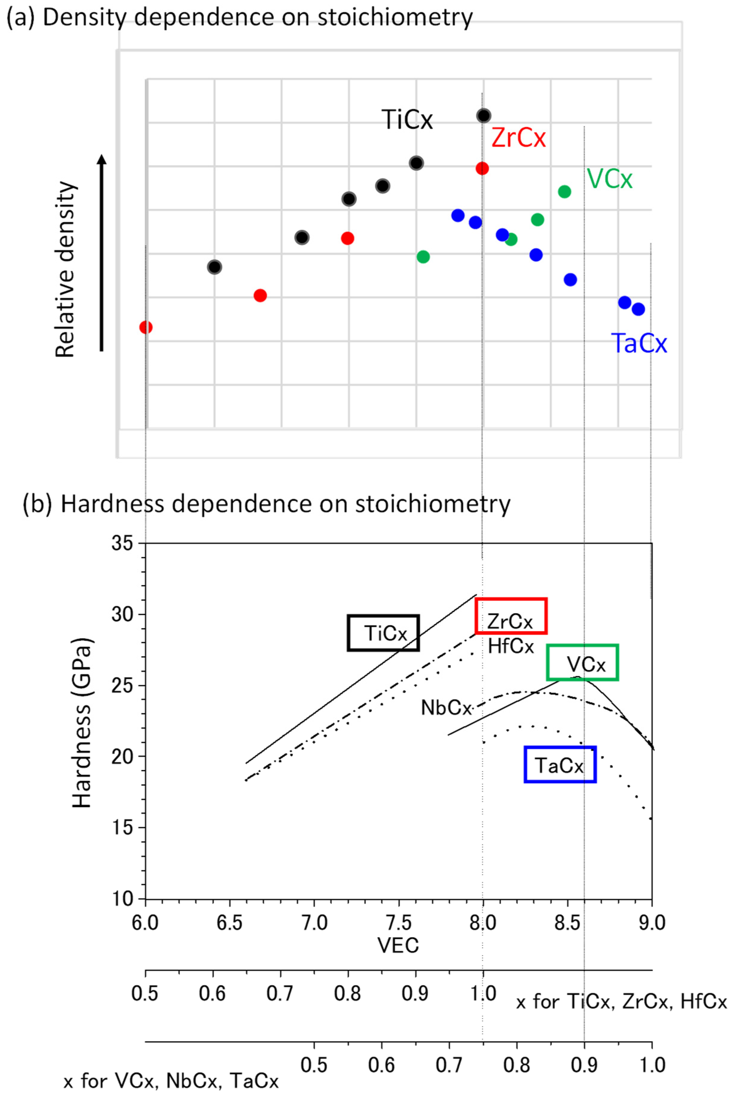 Materials 14 06946 g012