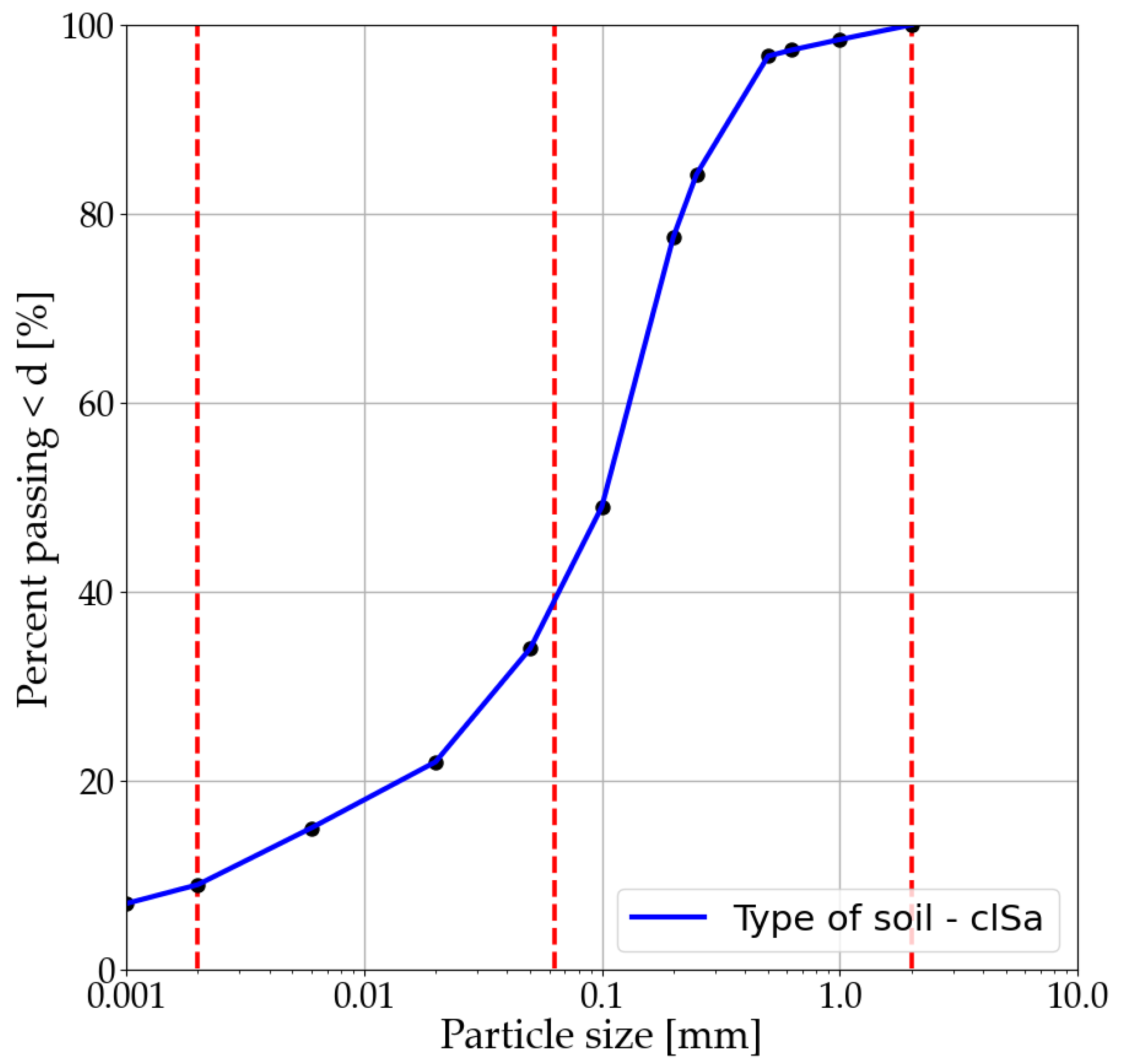 Materials 14 06951 g001