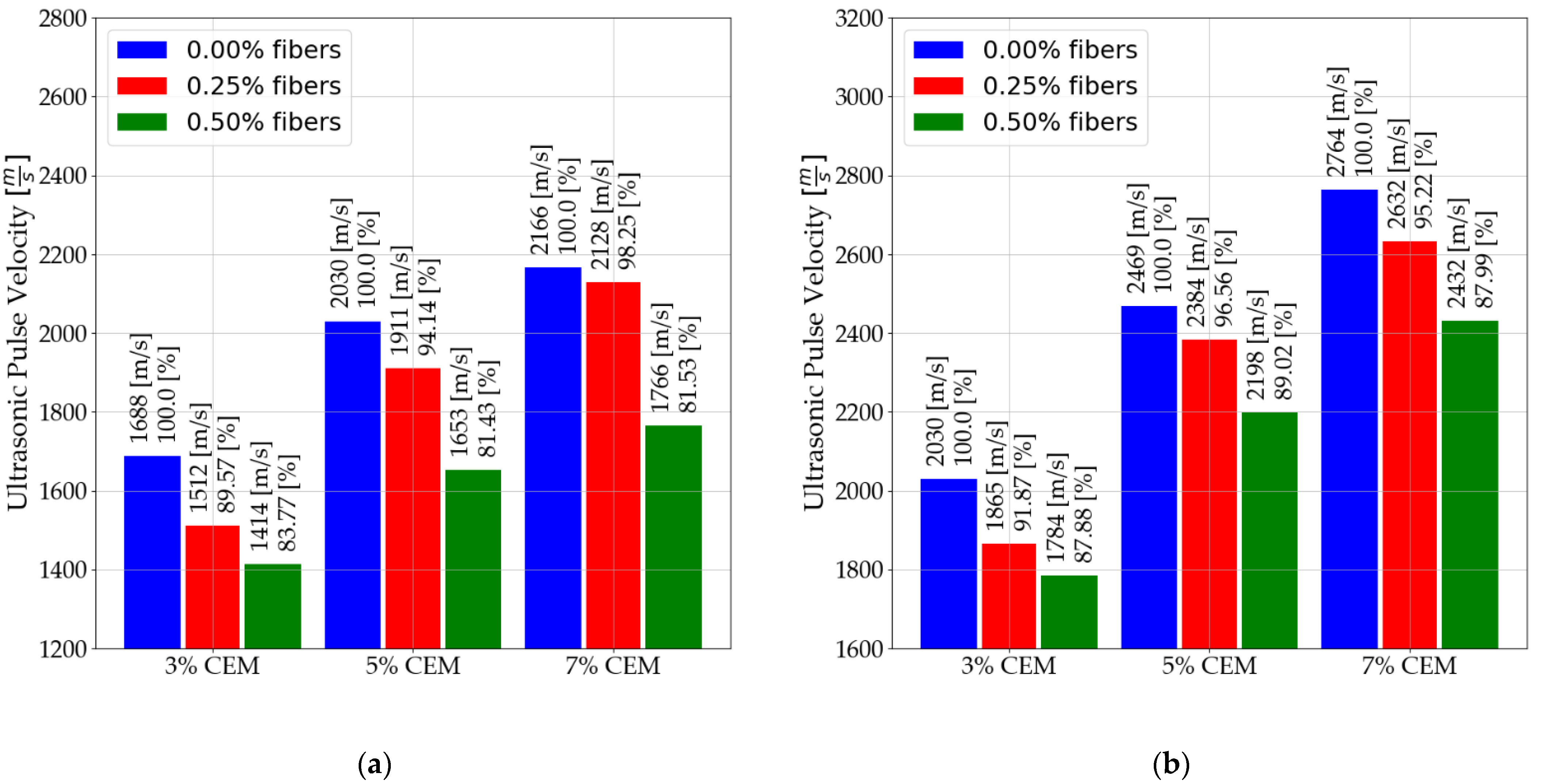 Materials 14 06951 g005