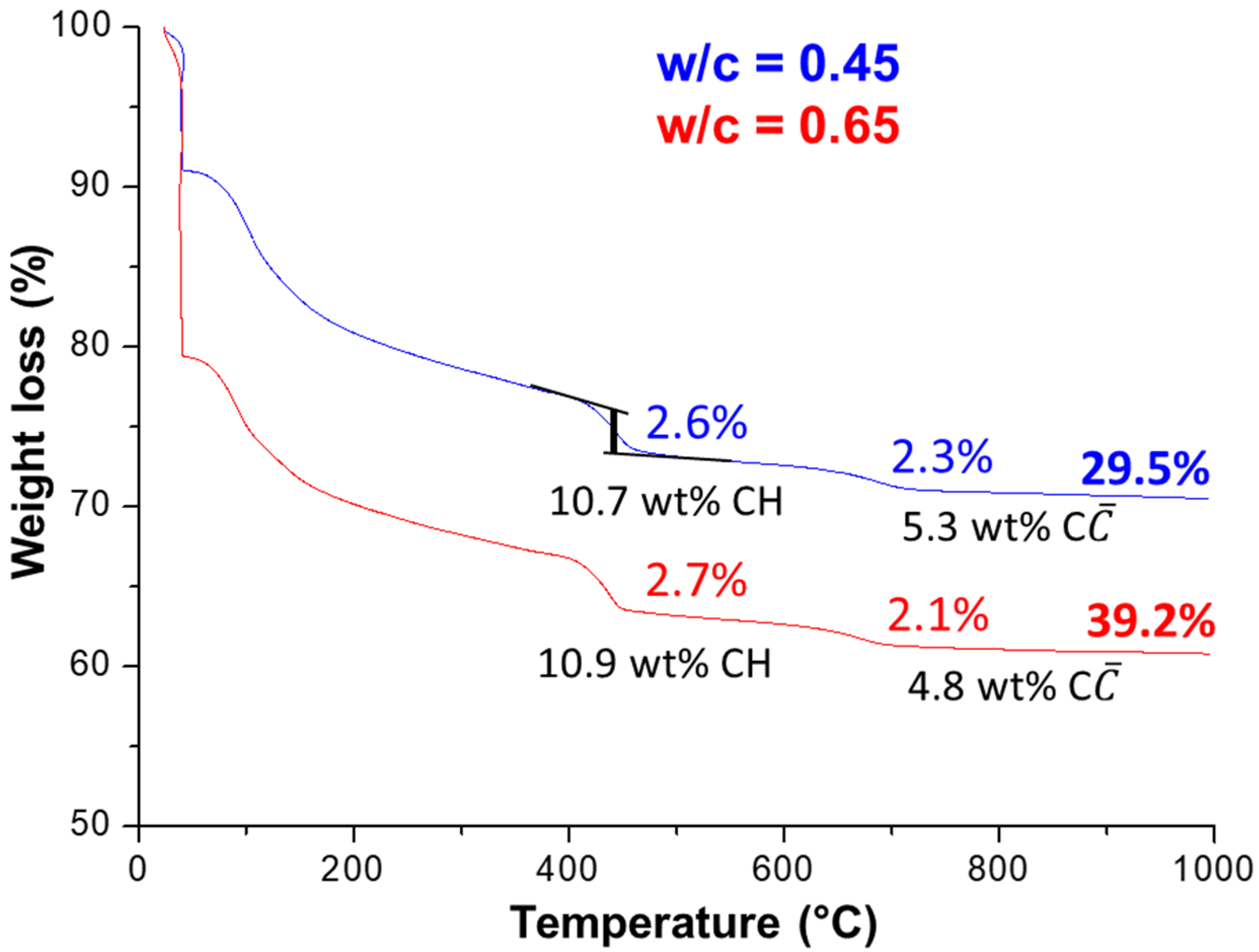 Materials 14 06953 g001