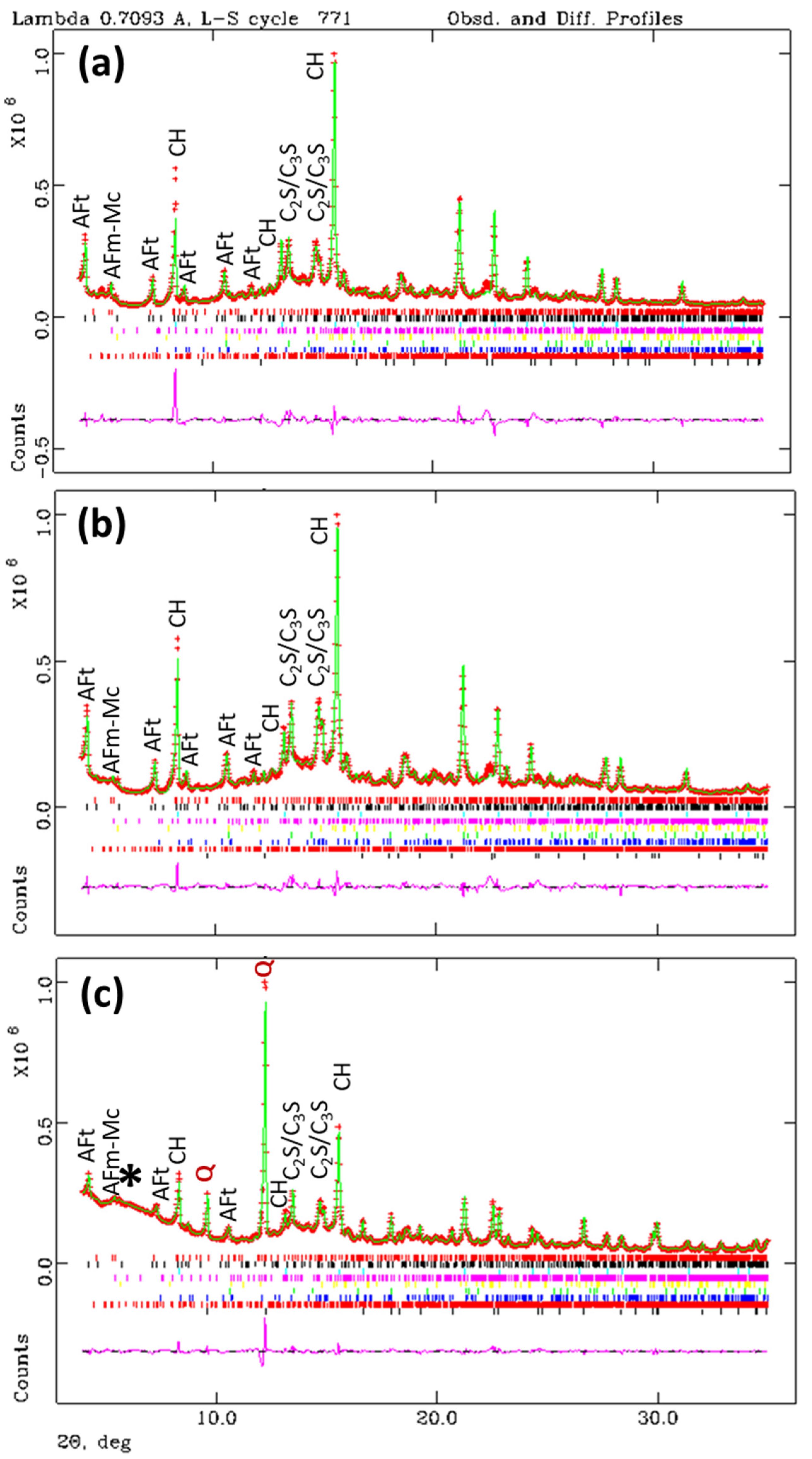 Materials 14 06953 g002