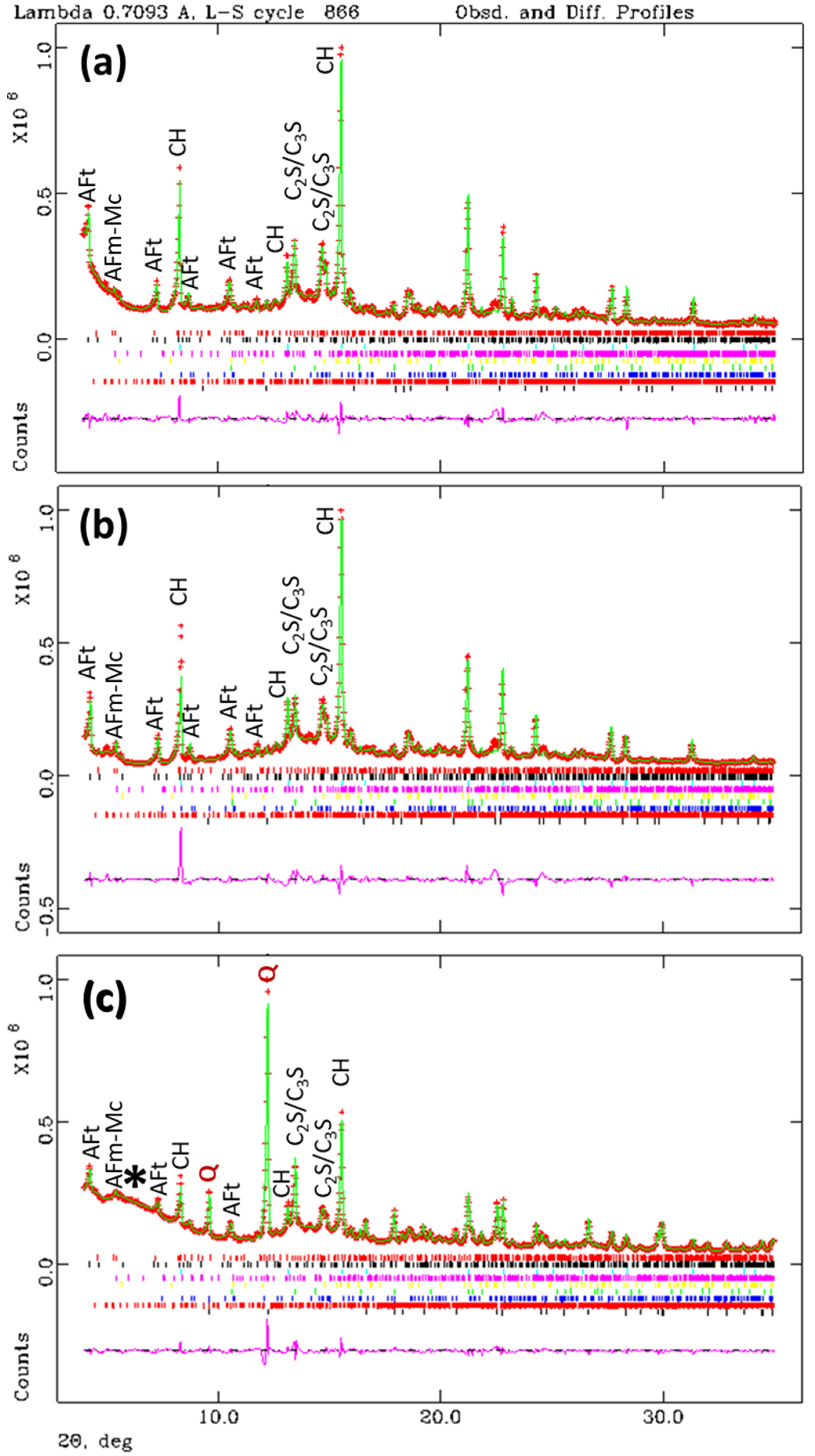 Materials 14 06953 g003