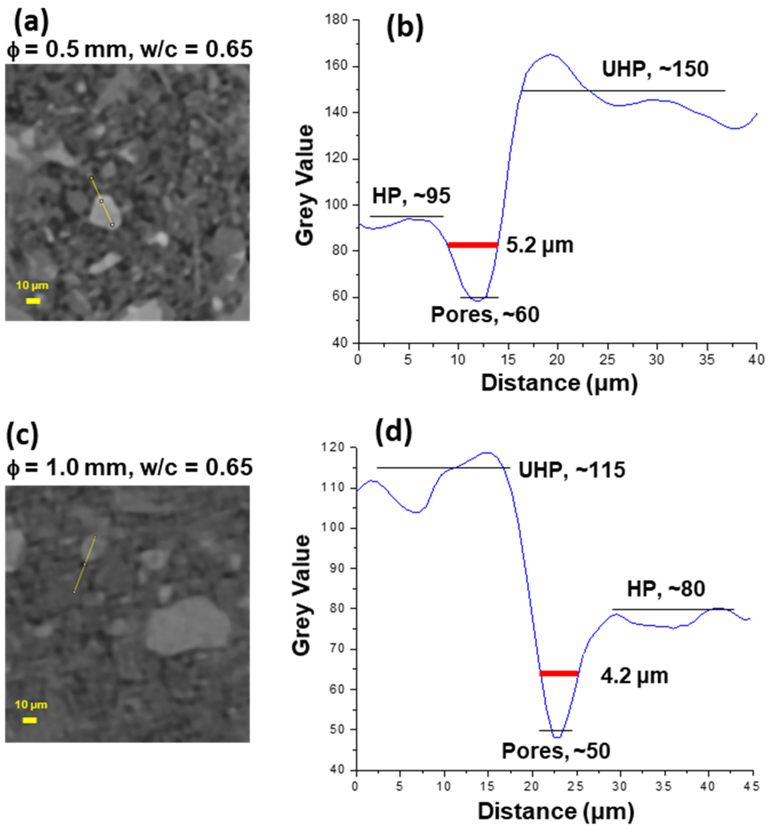 Materials 14 06953 g005
