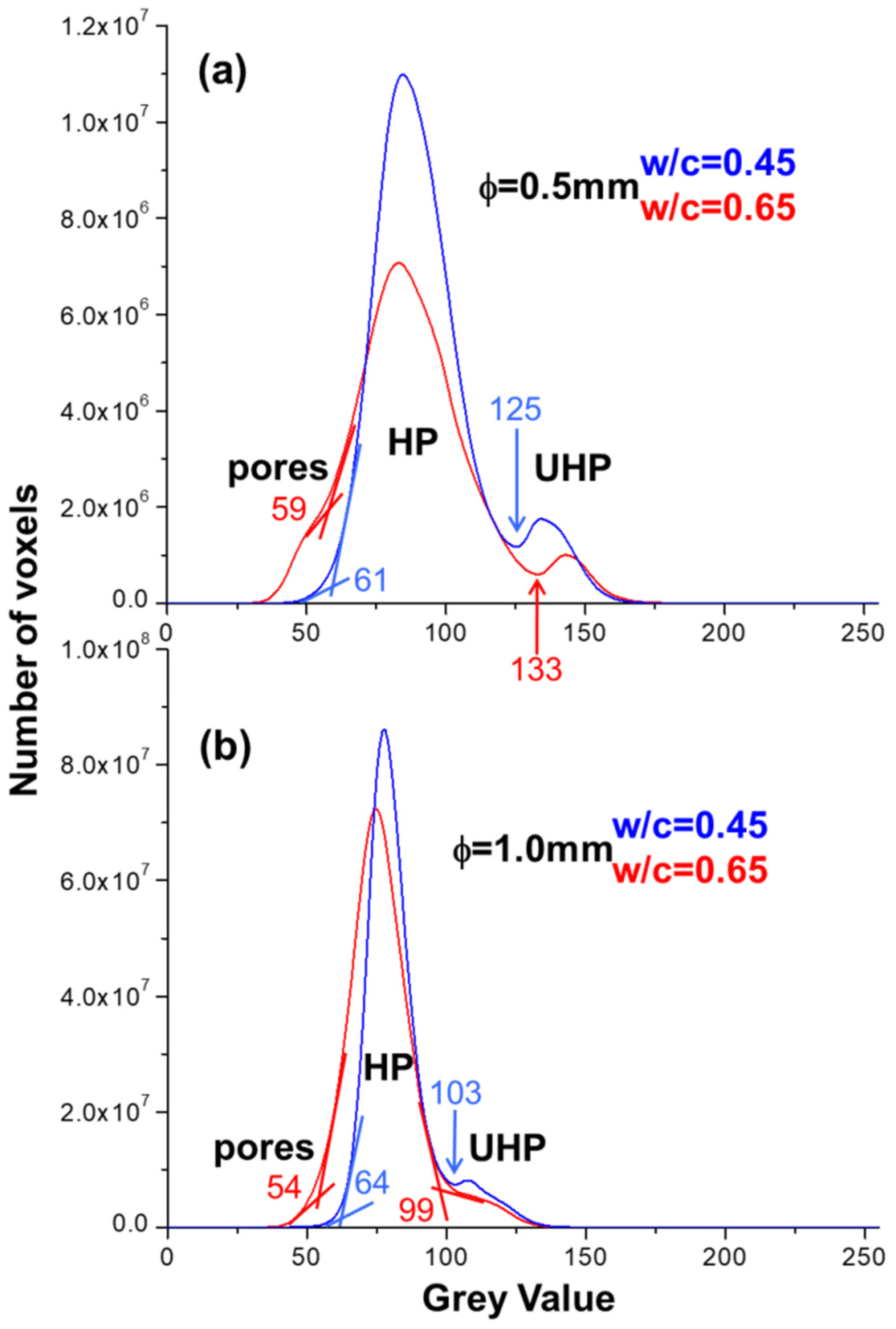 Materials 14 06953 g006