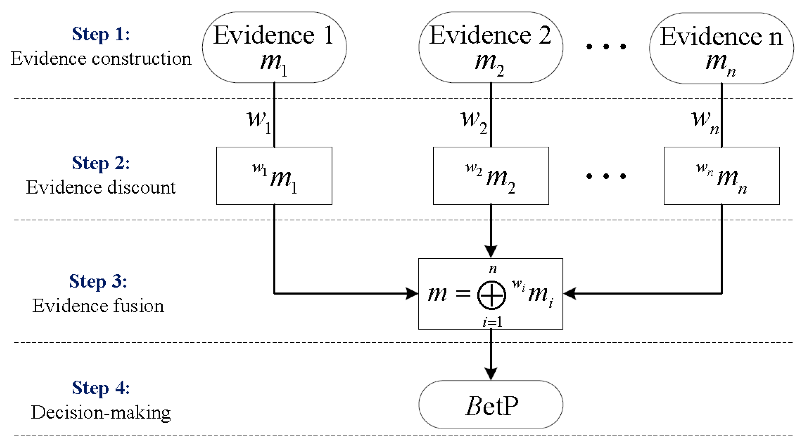 Materials 14 06954 g001