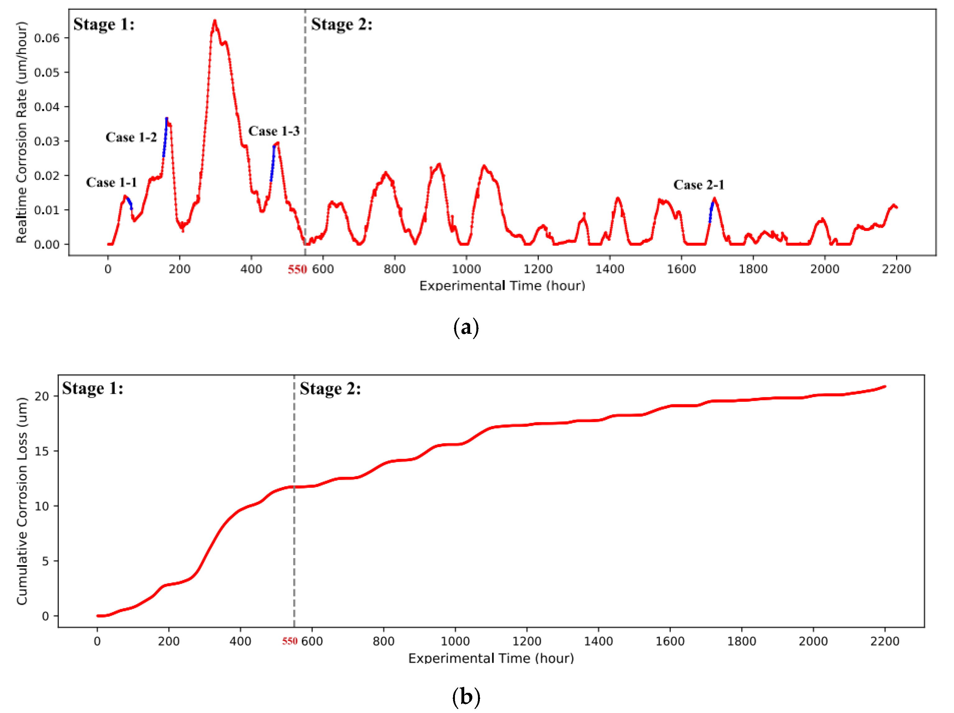Materials 14 06954 g003