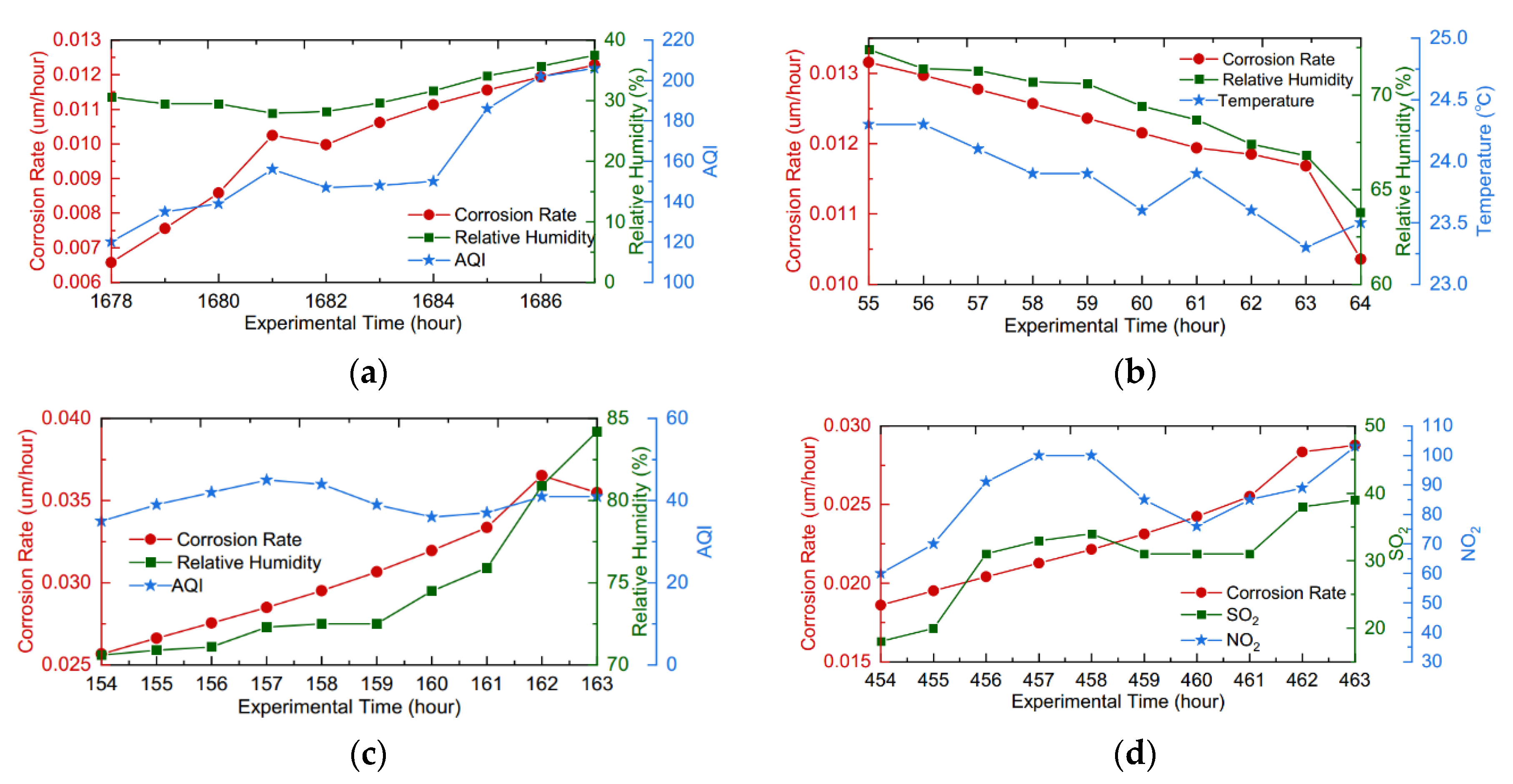 Materials 14 06954 g004